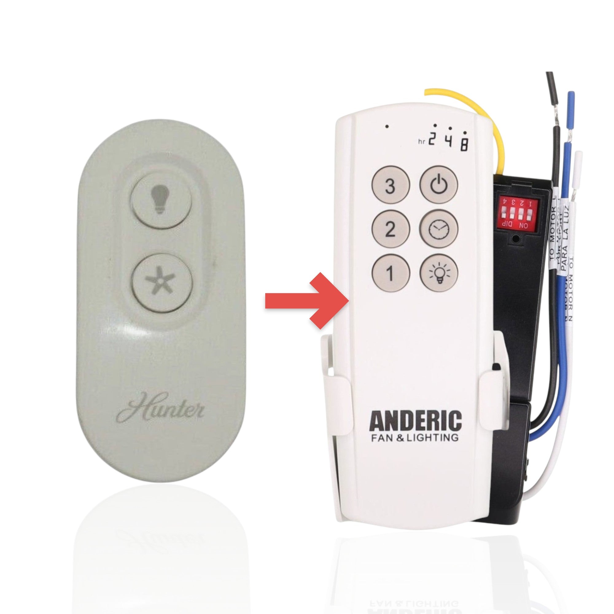 Anderic Substitute Kit for Hunter 99394 IN2TX37 Ceiling Fan Remote Control [63T-AC83T-KIT]