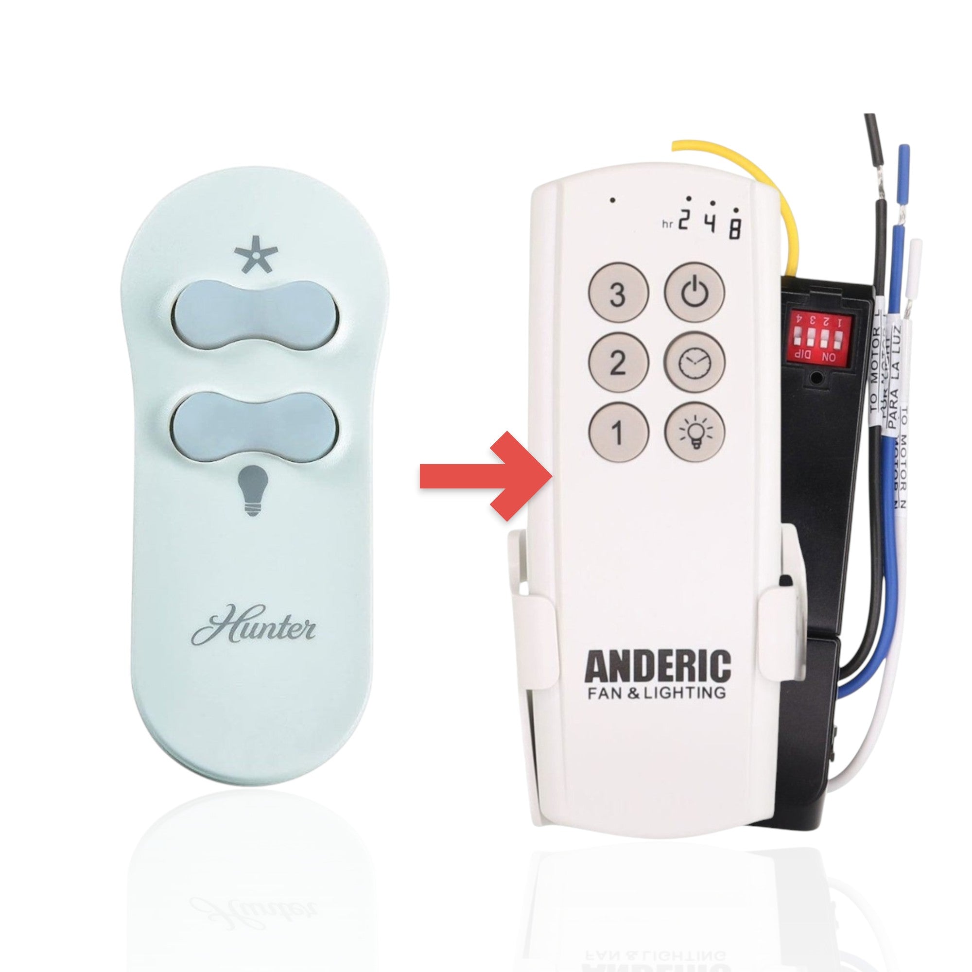 Anderic Substitute Kit for Hunter 99118 IN2TX40 Ceiling Fan Remote Control [63T-AC83T-KIT]