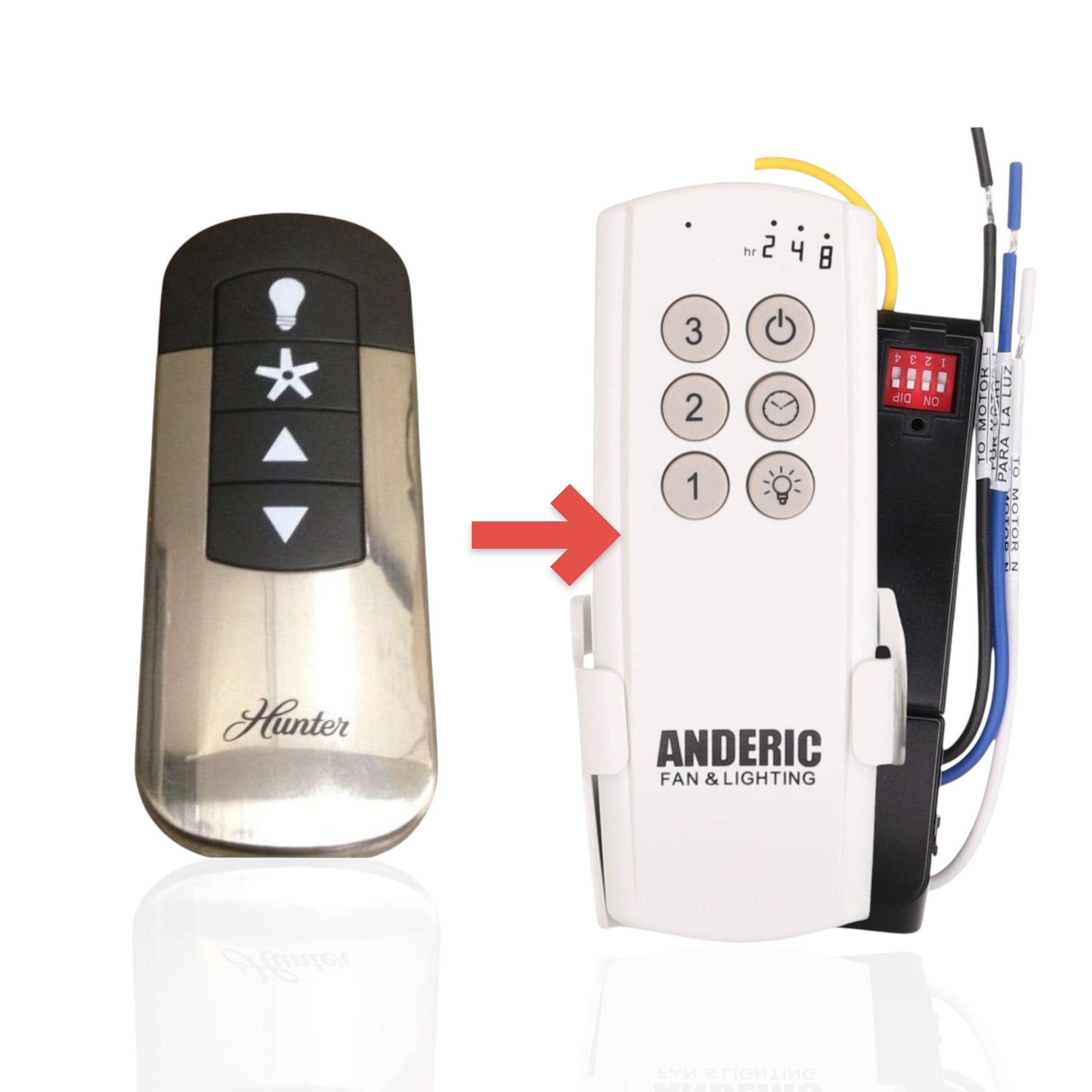 Anderic Substitute Kit for Hunter K6266-01 IN2TX49 Ceiling Fan Remote Control [63T-AC83T-KIT]