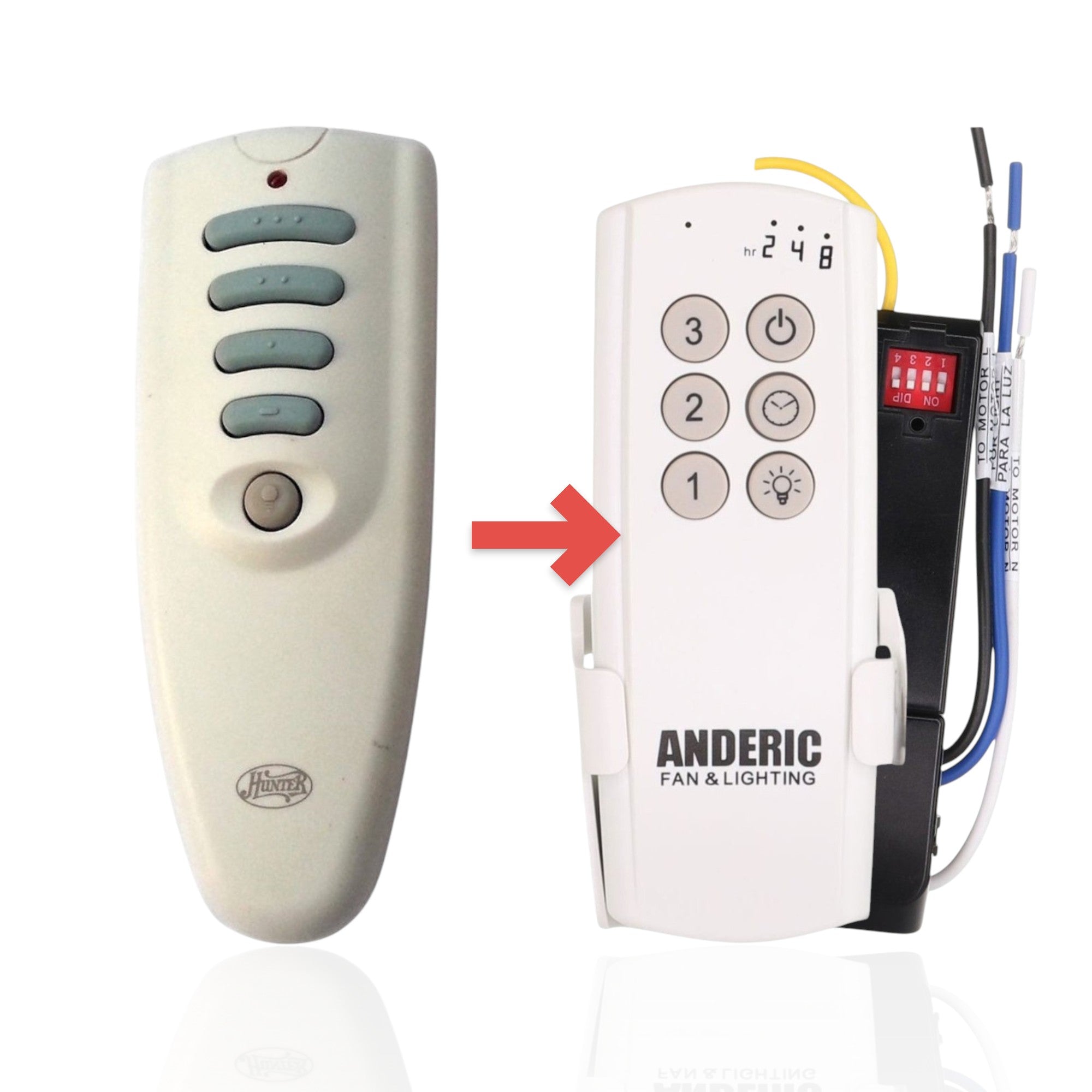 Anderic Substitute Kit for Hunter 85094-01 Ceiling Fan Remote Control [63T-AC83T-KIT]