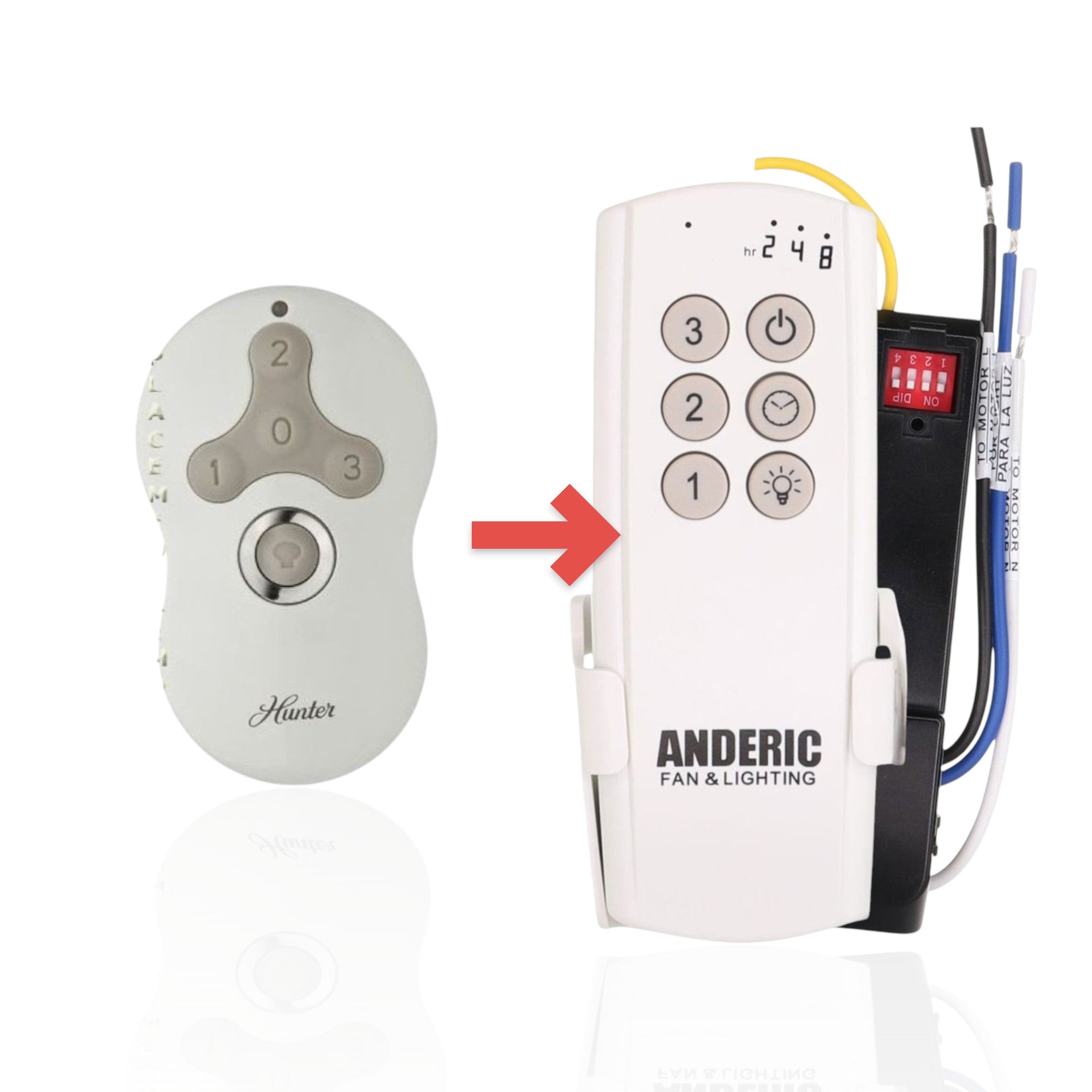 Anderic Substitute Kit for Hunter K047402 Ceiling Fan Remote Control [63T-AC83T-KIT]