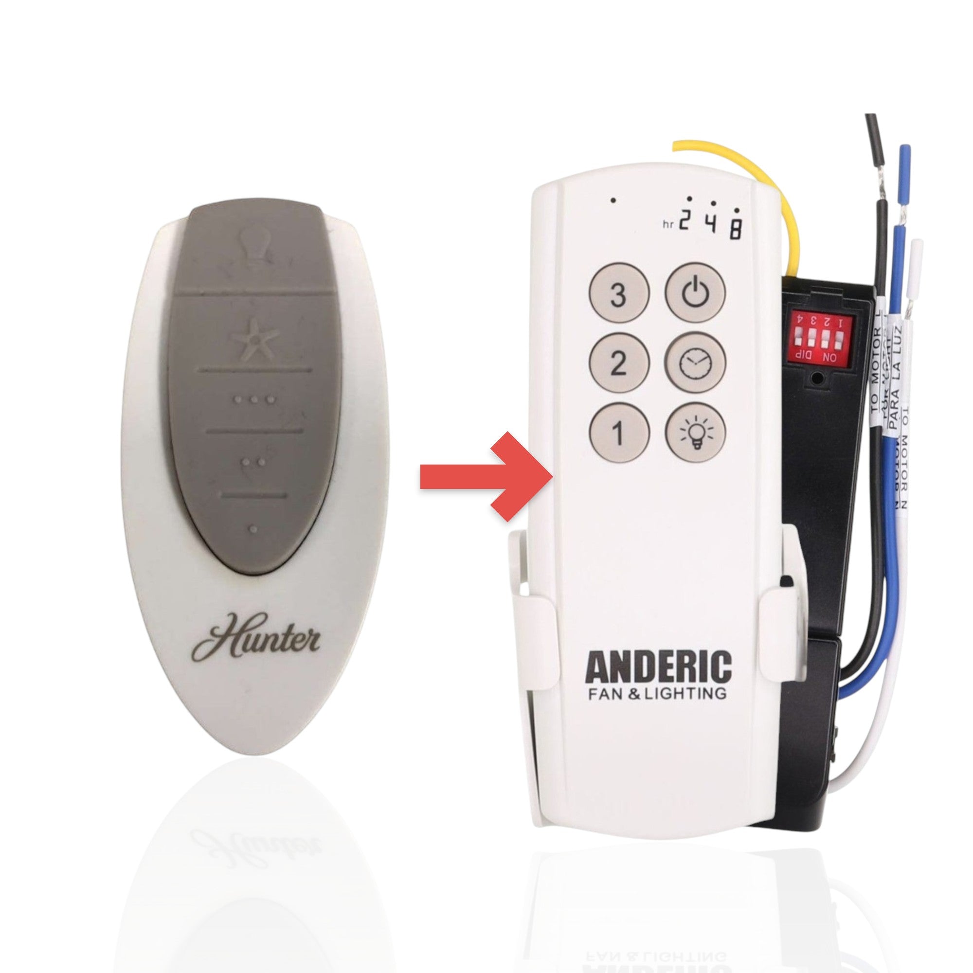 Anderic Substitute Kit for Hunter 99116 IN2TX36 Ceiling Fan Remote Control [63T-AC83T-KIT]