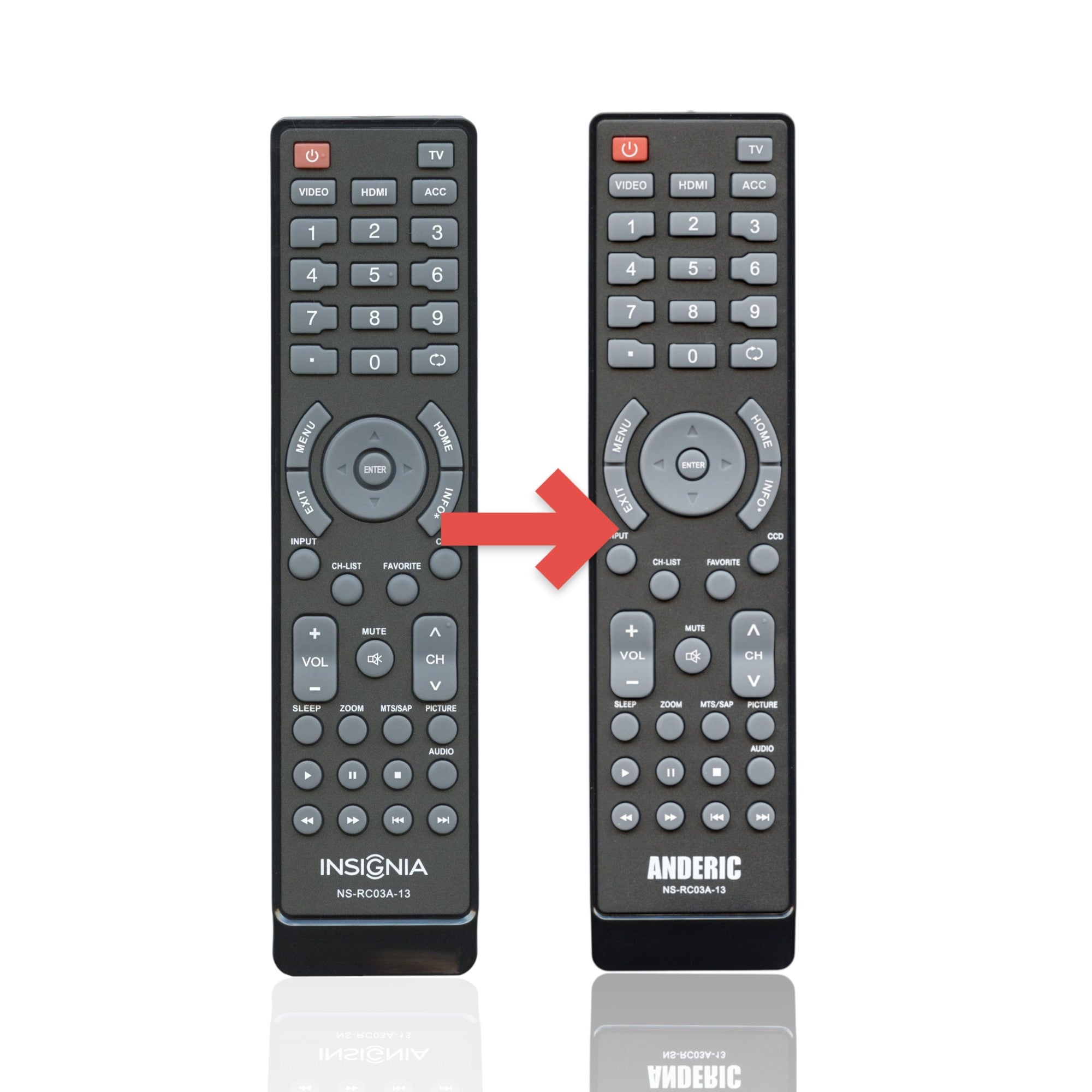 Anderic Substitute For Insignia NSRC03A13 TV Remote Control [NSRC03A13]