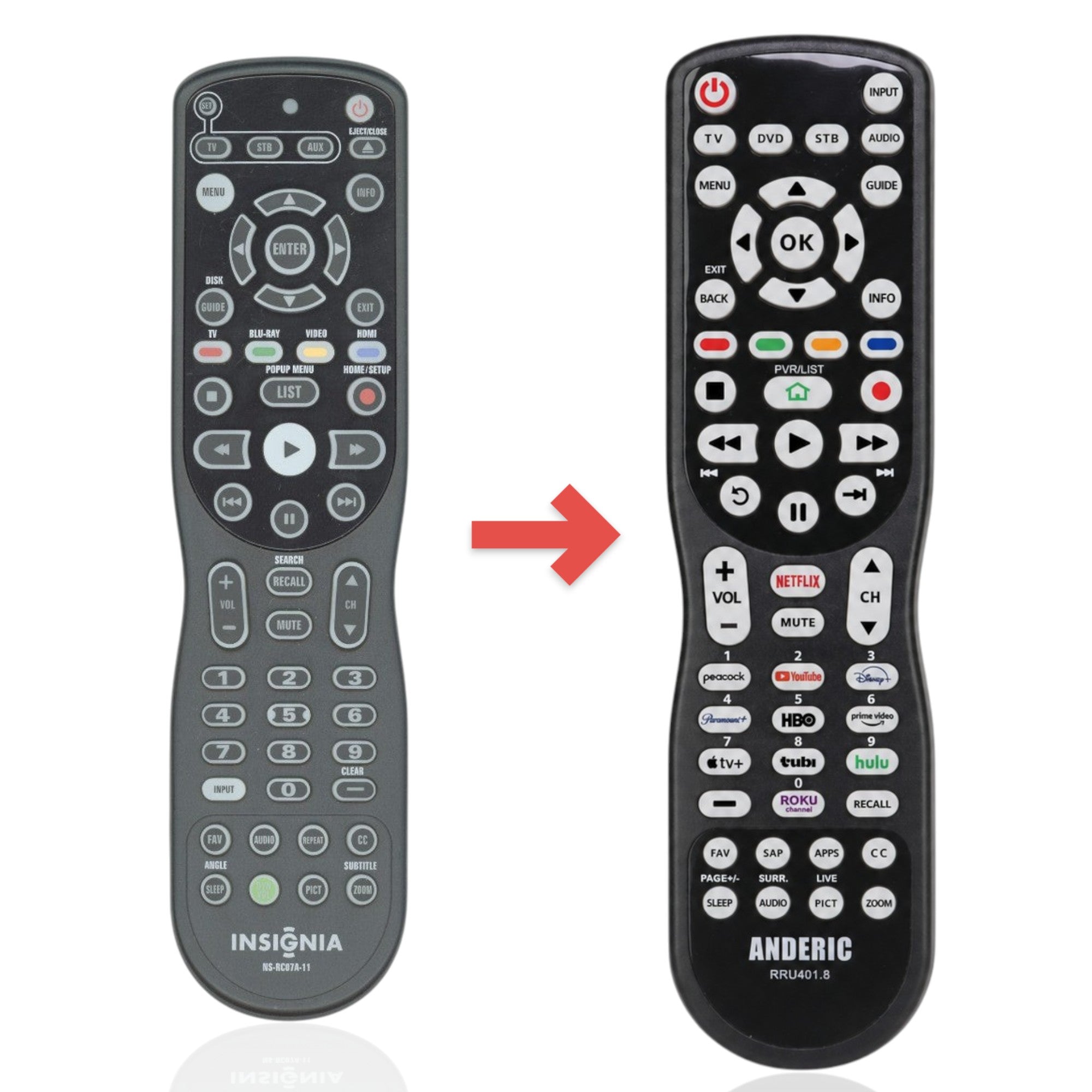 Anderic Substitute for Insignia NSRC07A11 TV/DVD Remote Control [RRU401-2771]