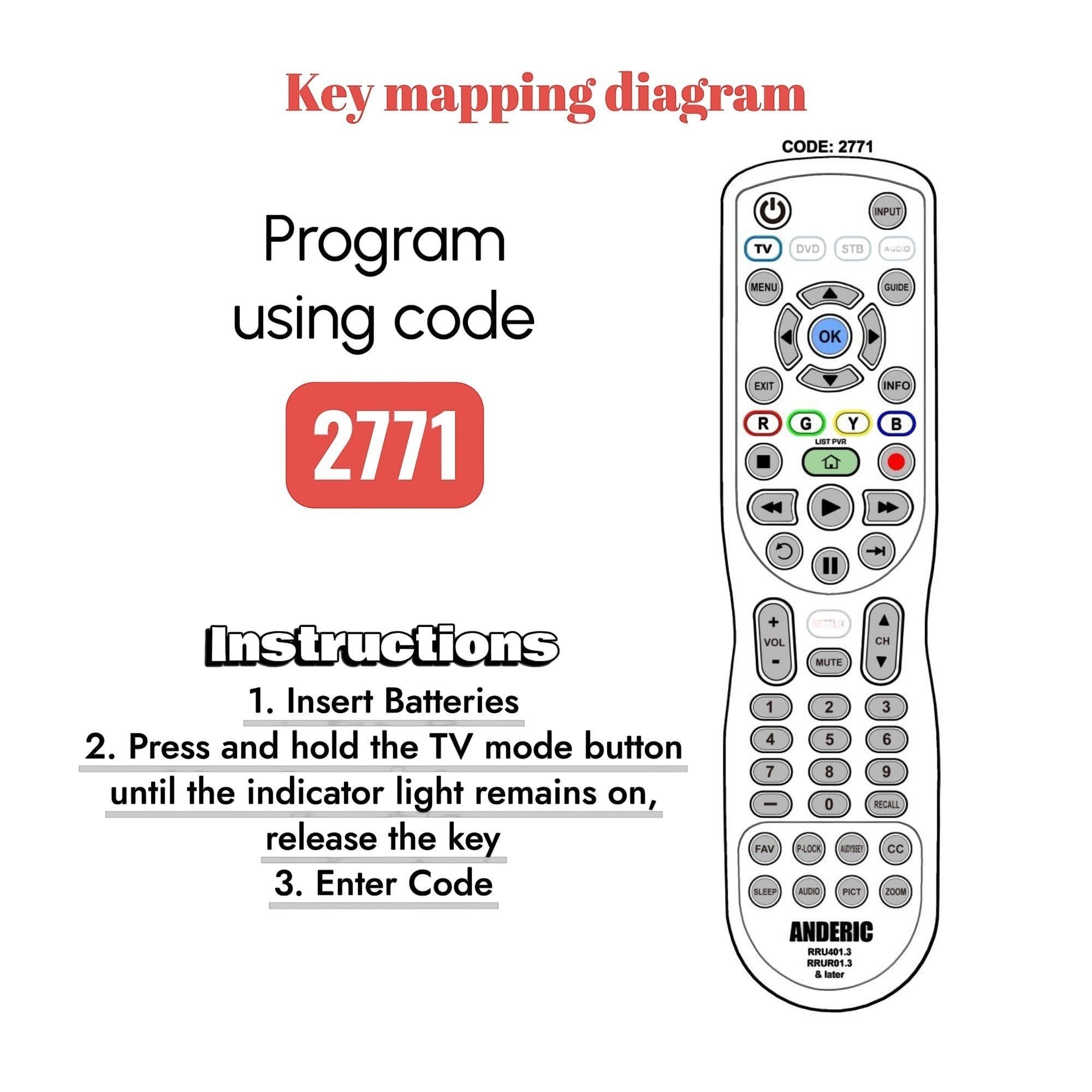 Anderic Substitute for Insignia NSRC02U10A TV Remote Control [RRU401-2771]