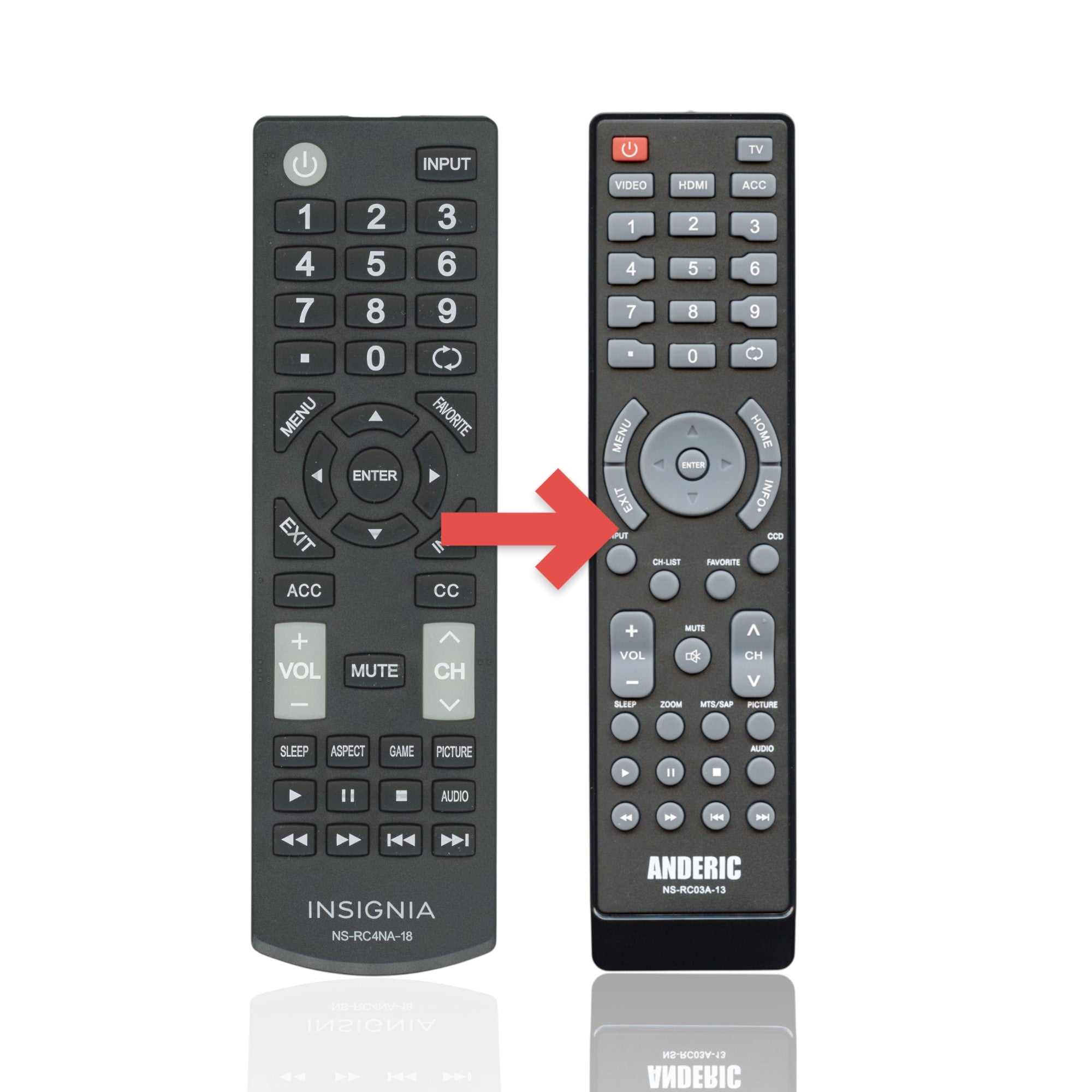 Anderic Substitute For Insignia NSRC4NA18 TV Remote Control - NS-RC4NA-18 - 504Q3941105 [NSRC03A13]