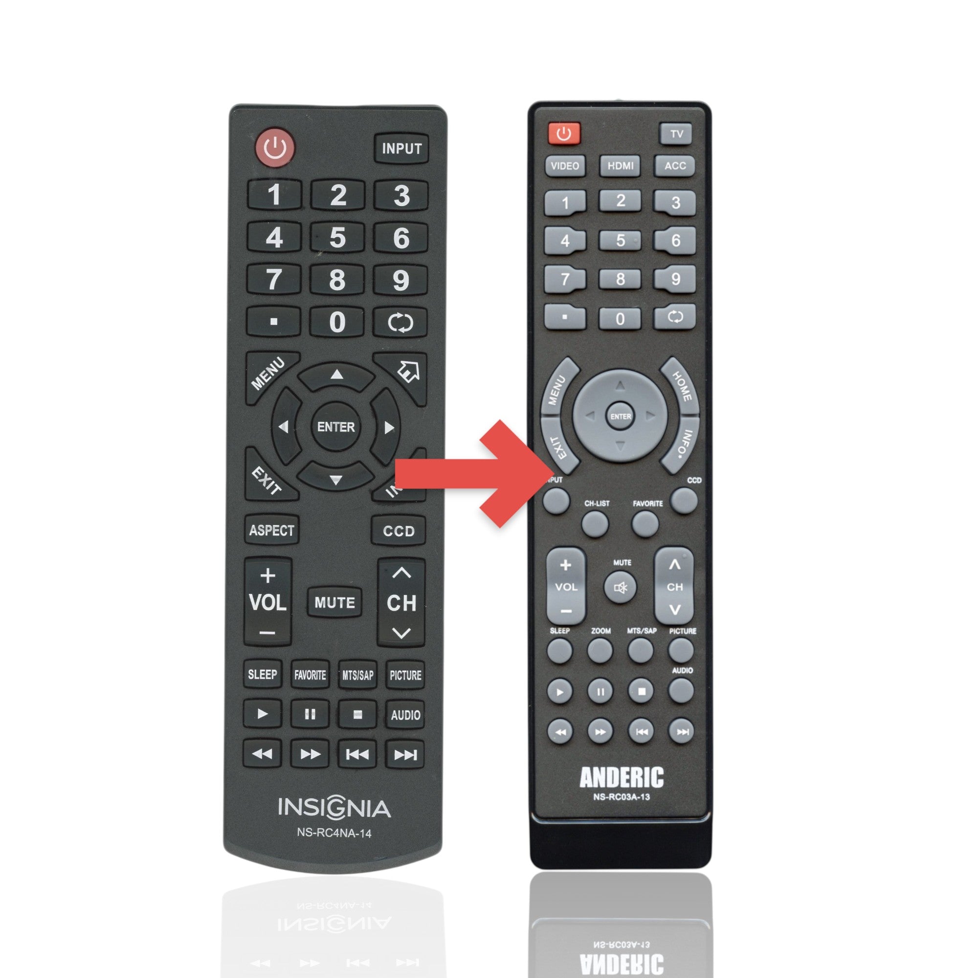 Anderic Substitute For Insignia NSRC4NA14 TV Remote Control - NS-RC4NA-14 [NSRC03A13]