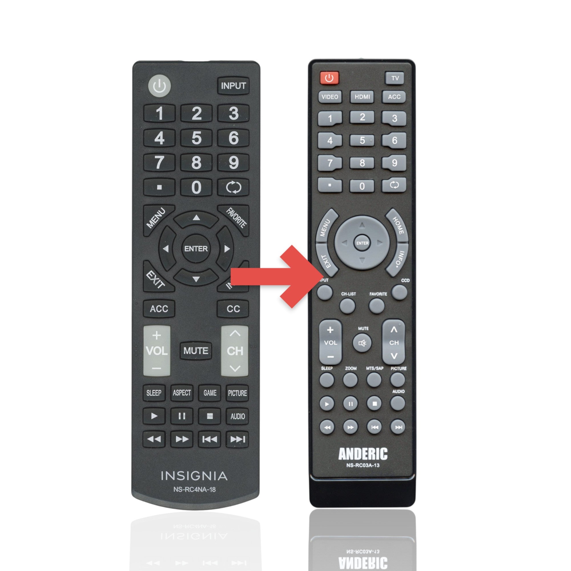 Anderic Substitute For Insignia NS-RC4NA-18 TV Remote Control - NSRC4NA18 [NSRC03A13]