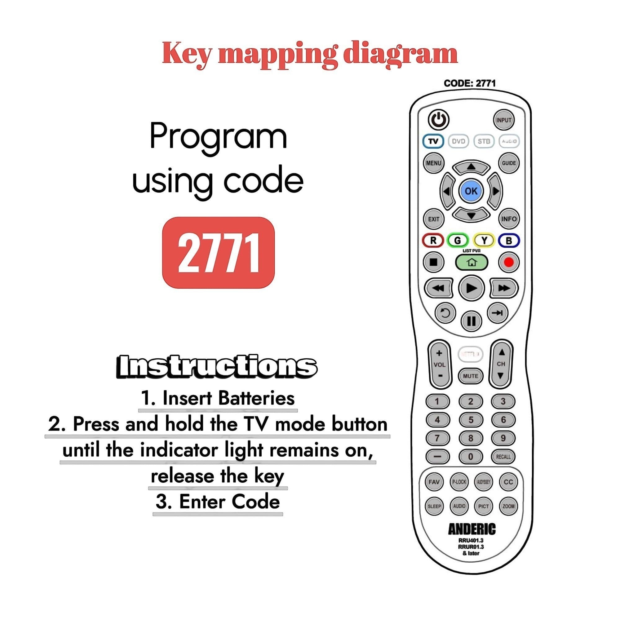Anderic Substitute for Insignia 67100BA1008R TV Remote Control [RRU401-2771]