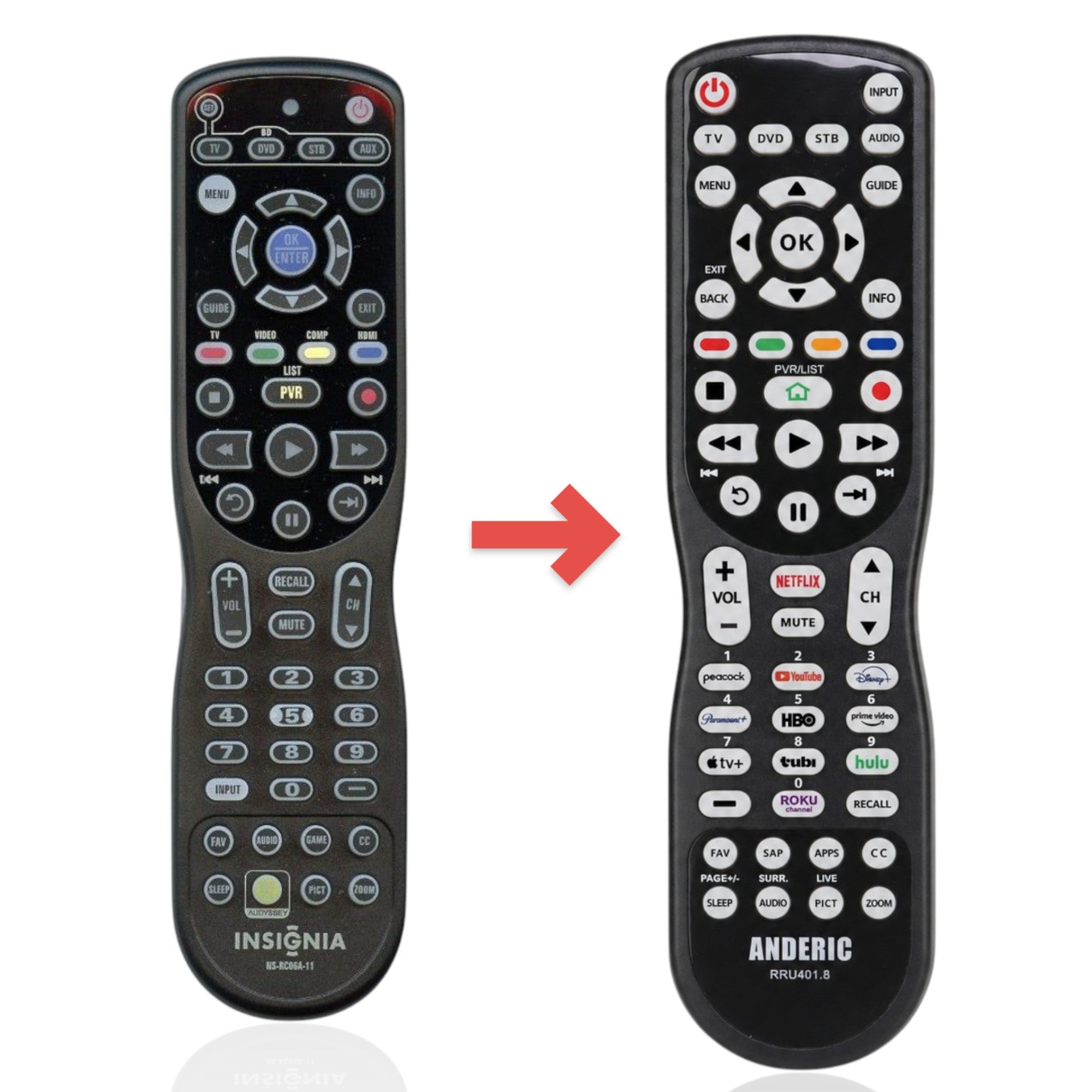 Anderic Substitute for Insignia NSRC06A11 Universal TV Remote Control [RRU401-2771]