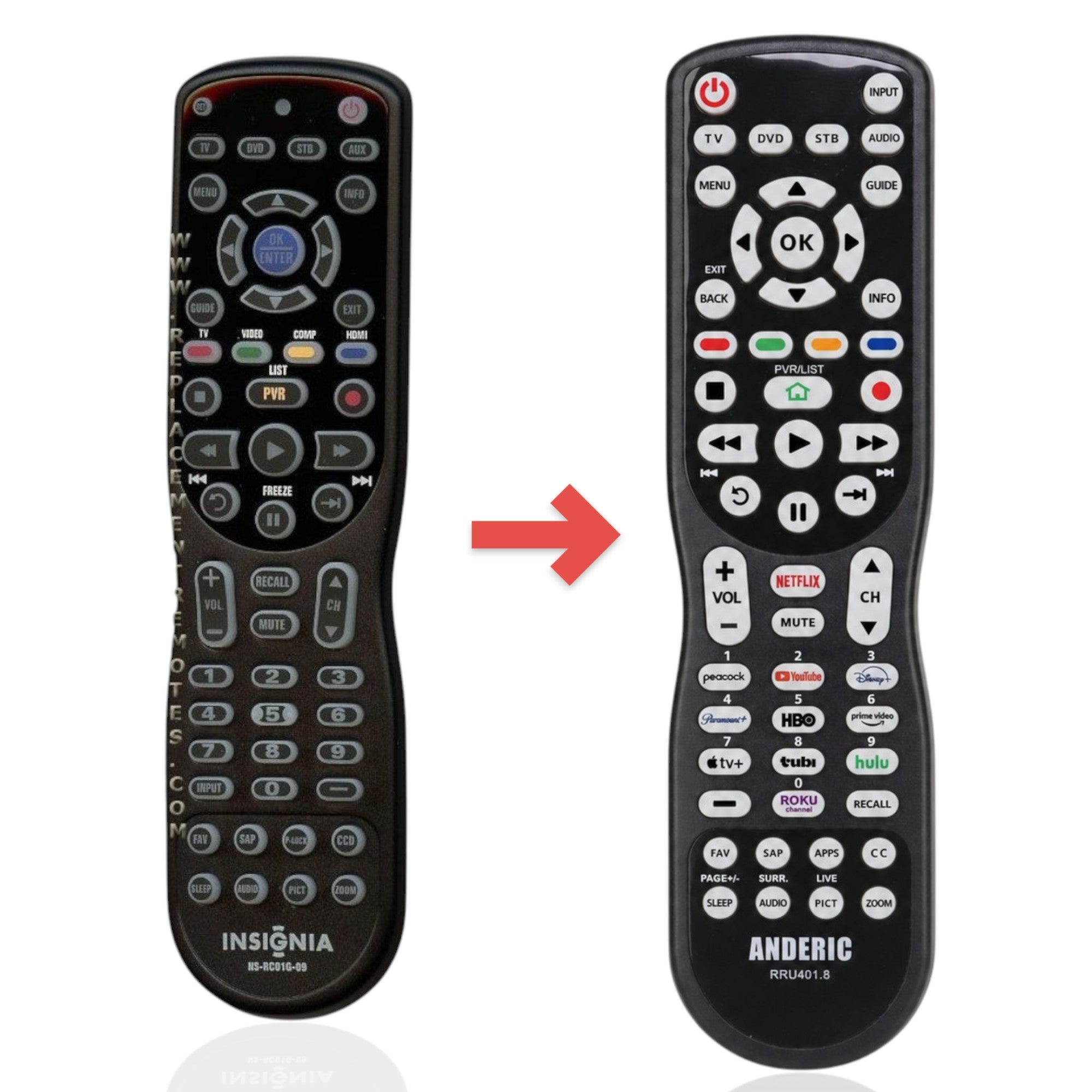 Anderic Substitute for Insignia 098TRABDHNEBYU TV Remote Control [RRU401-2771]