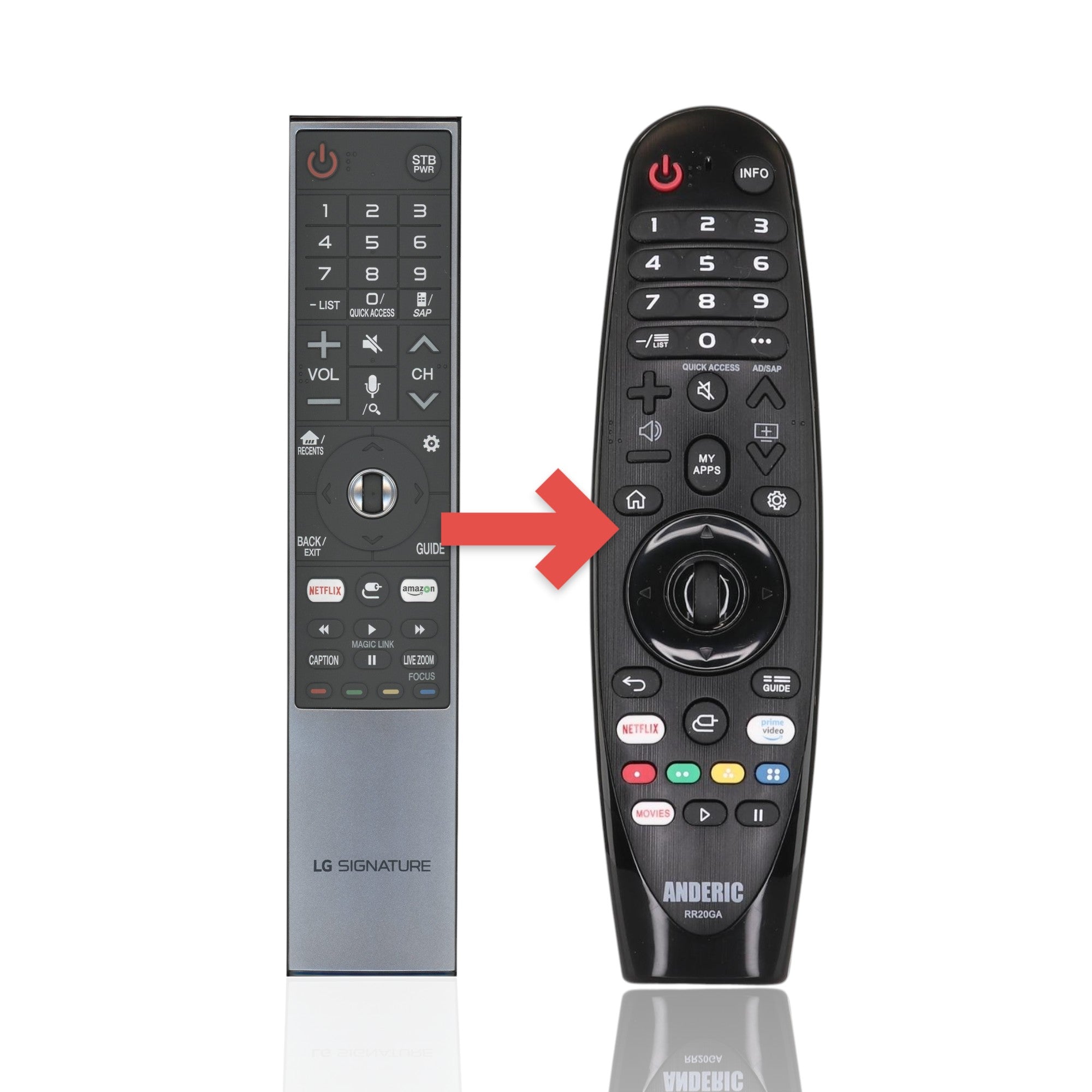 Anderic Substitute For LG ANMR700 with Netflix Amazon TV Remote Control [RR20GA, No Voice]