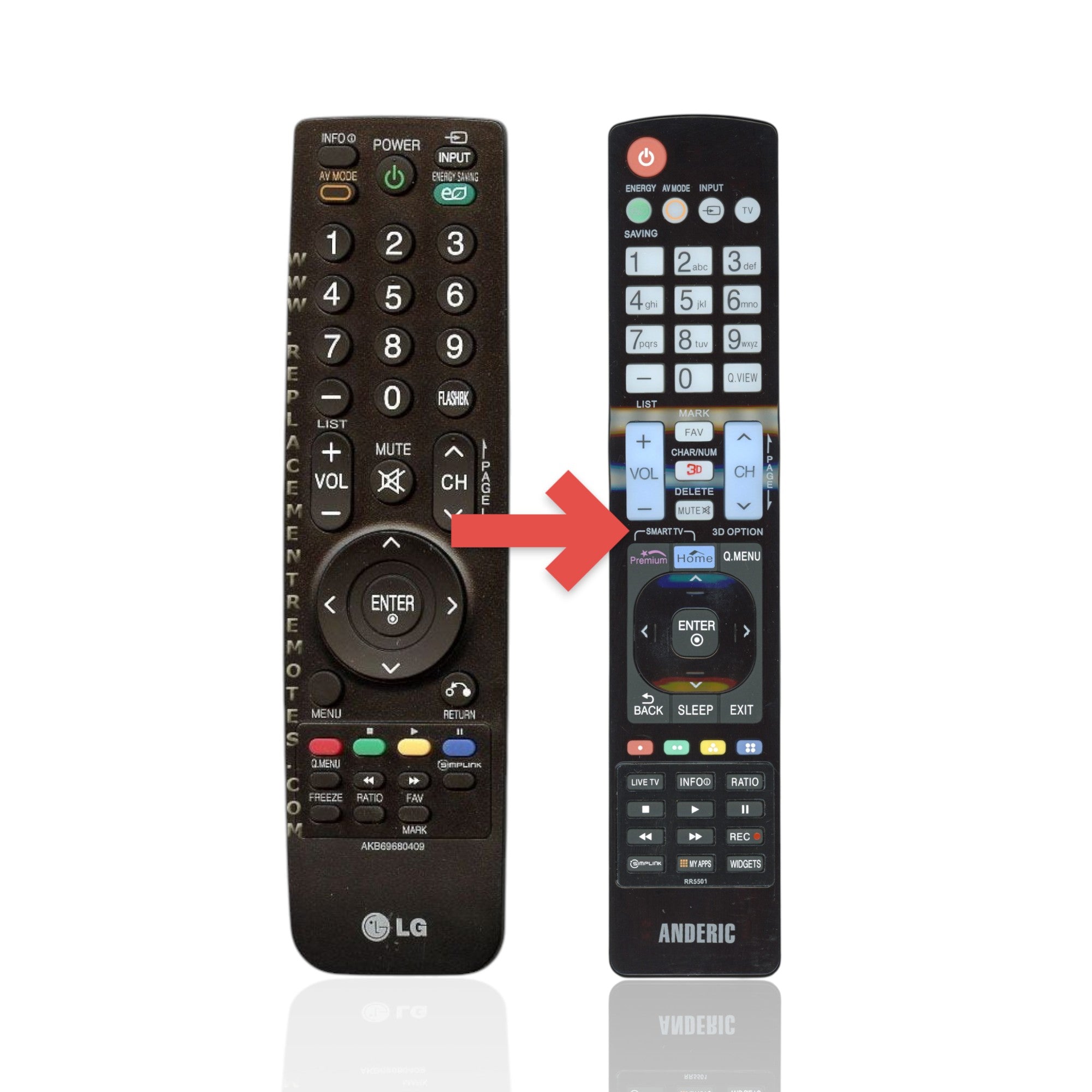 Anderic Substitute For LG AKB69680409 TV Remote Control [RR5501]