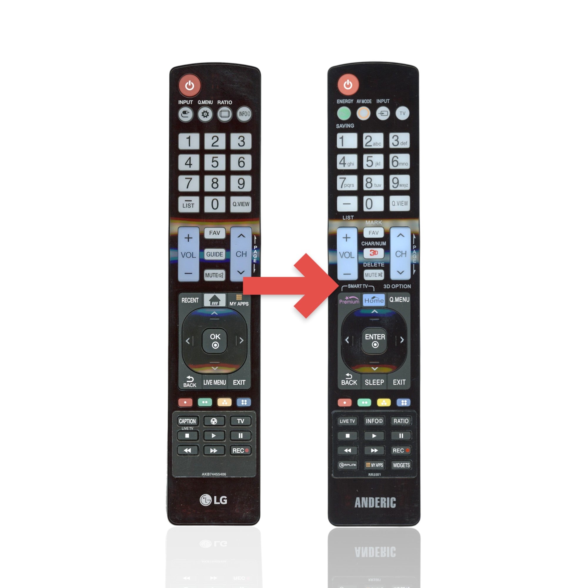 Anderic Substitute For LG AKB74455406 TV Remote Control [RR5501]