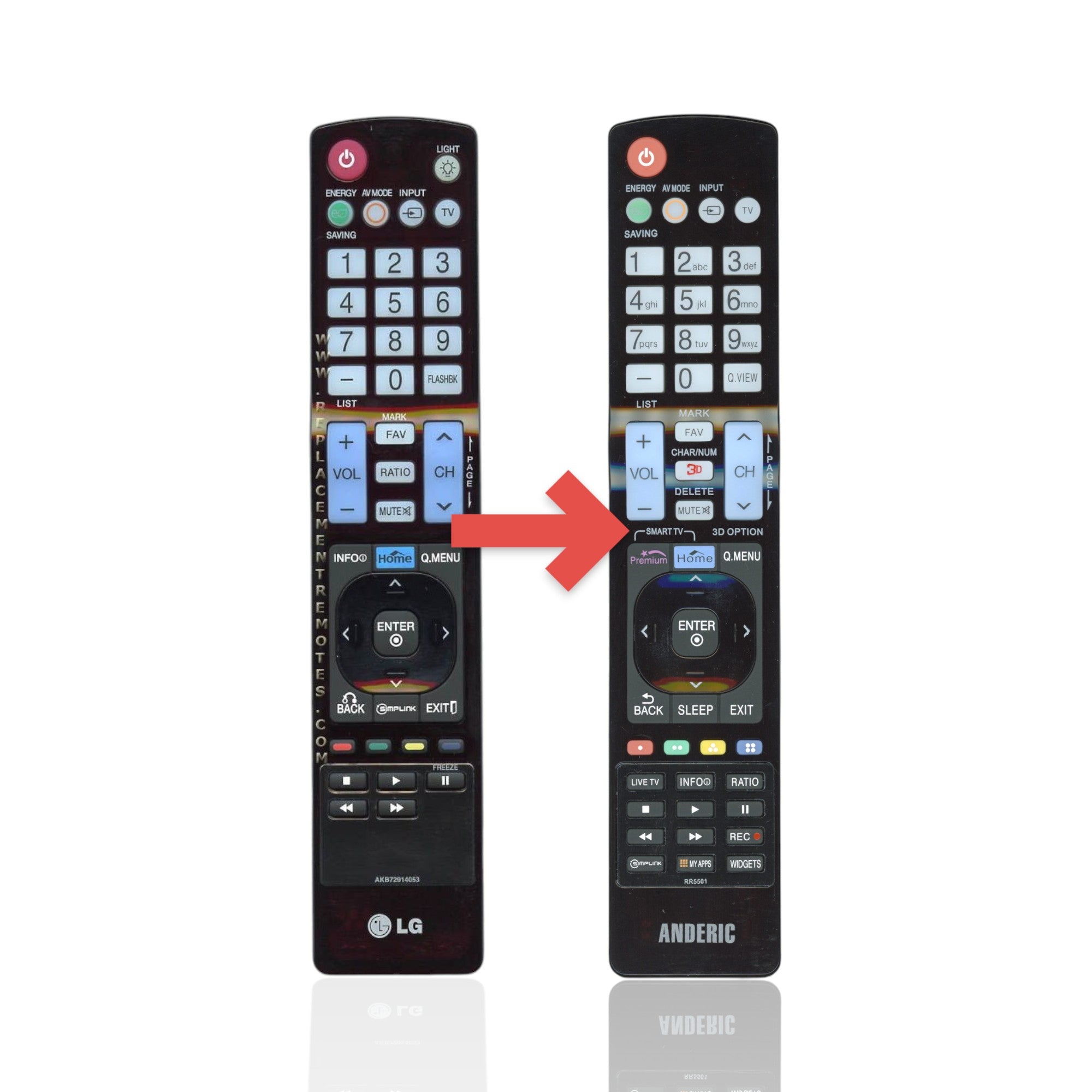 Anderic Substitute For LG AKB72914053 TV Remote Control [RR5501]