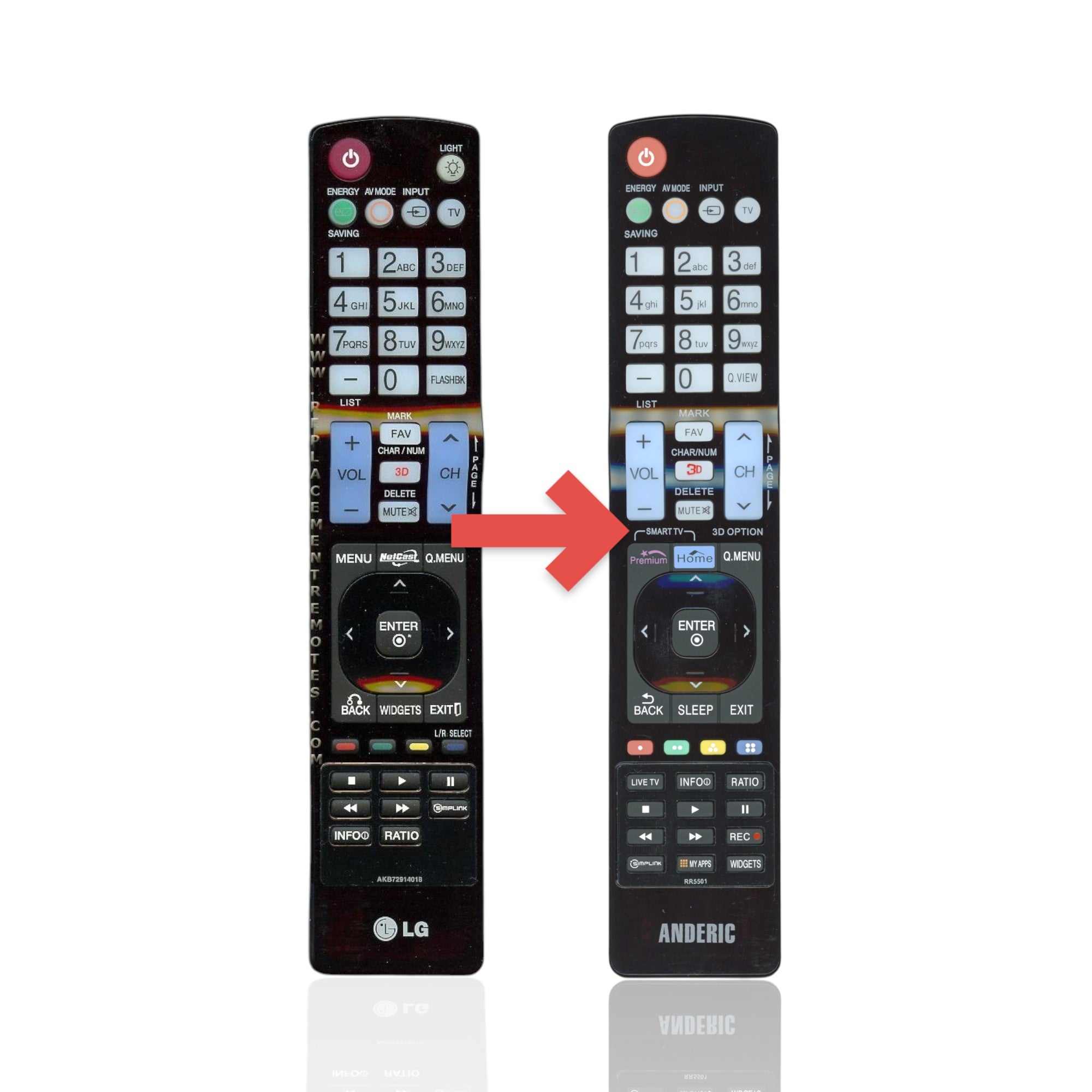 Anderic Substitute For LG AKB72914018 TV Remote Control [RR5501]