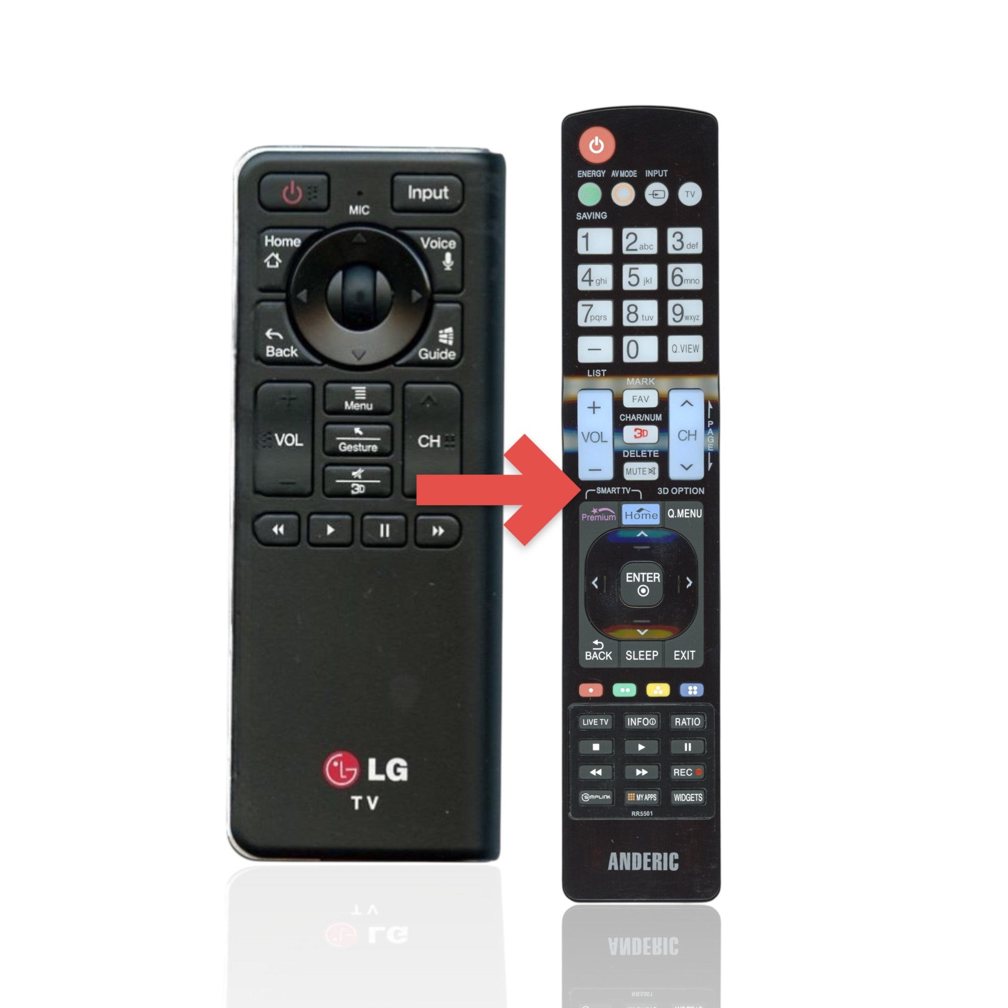Anderic Substitute For LG ANMR400G MAGIC TV Remote Control [RR5501 No Voice/Pointer]