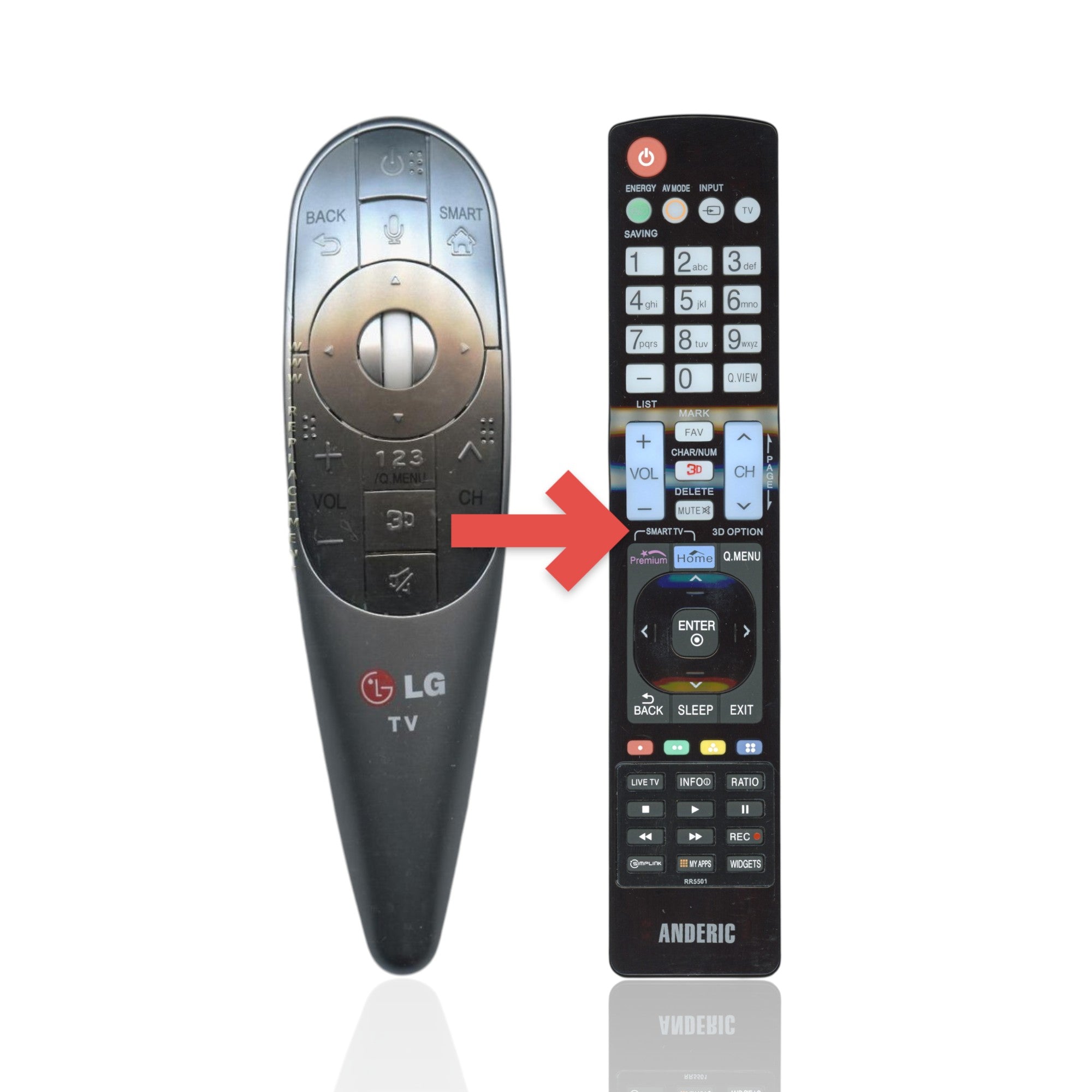 Anderic Substitute For LG ANMR400P MAGIC TV Remote Control [RR5501 No Voice/Pointer]