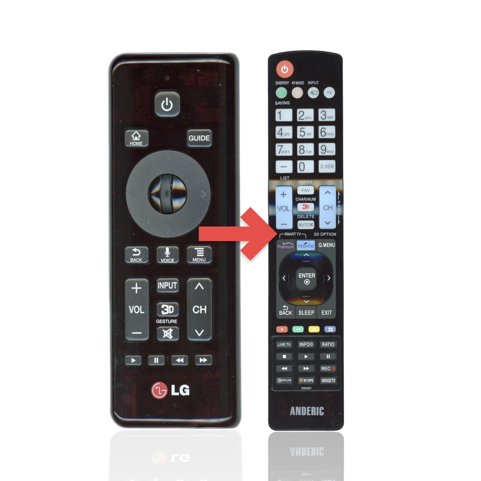 Anderic Substitute For LG ANMR300Q TV Remote Control [RR5501 No Voice/Pointer]