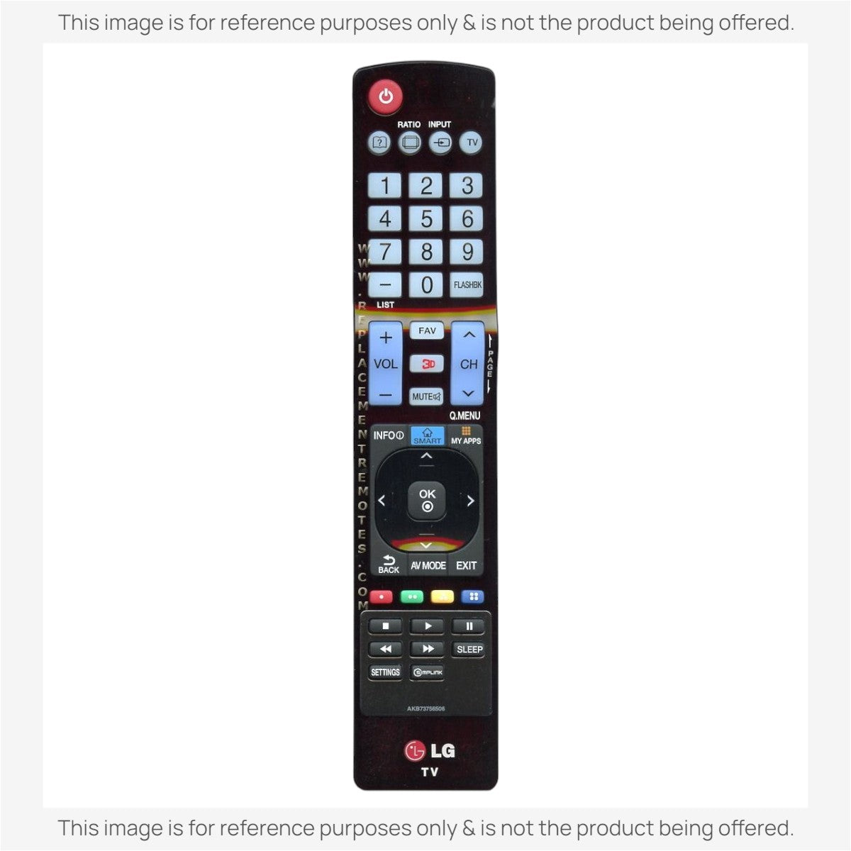 Anderic Substitute For LG AKB73756506 TV Remote Control [RR5501]