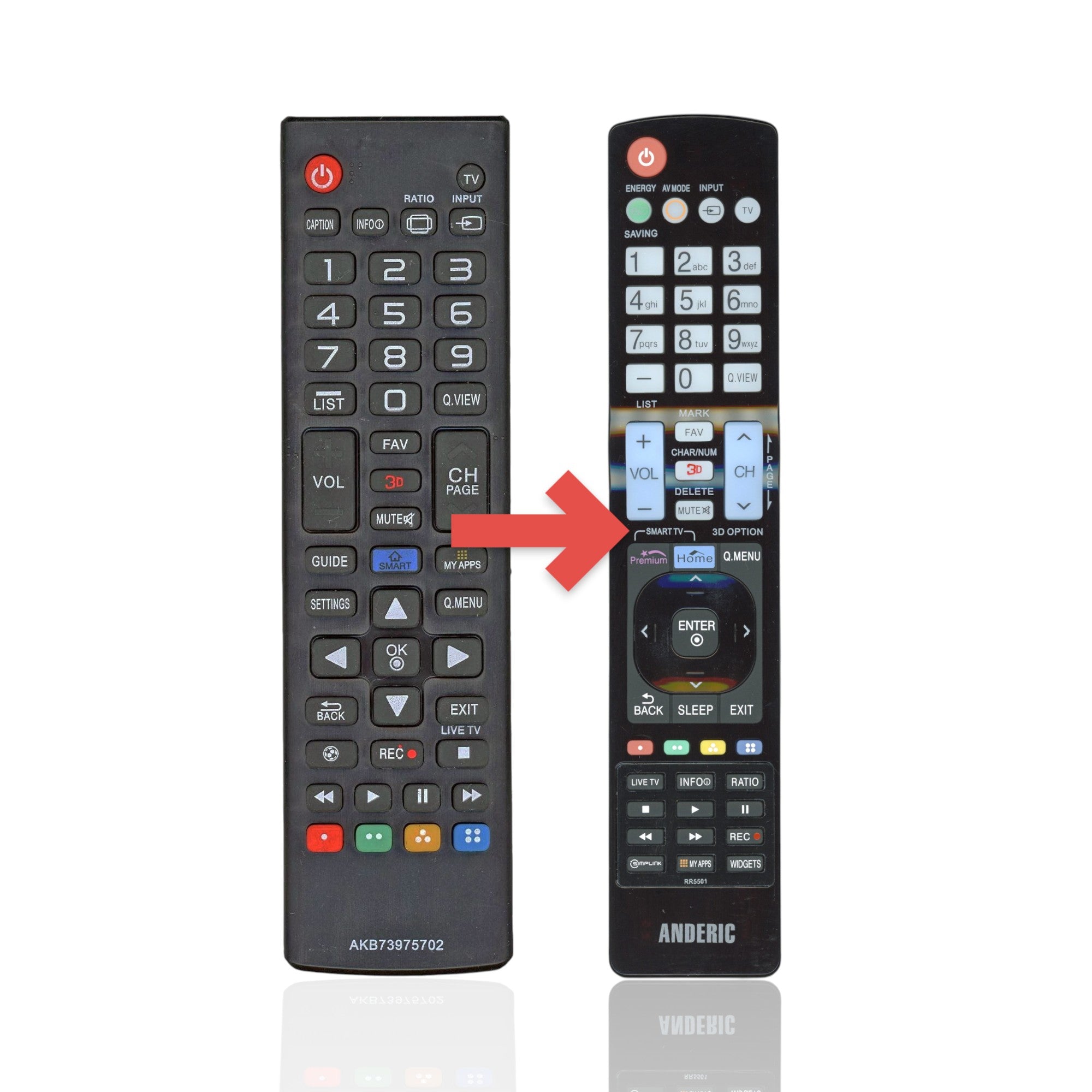 Anderic Substitute For AKB73975702 for LG TV Remote Control [RR5501]