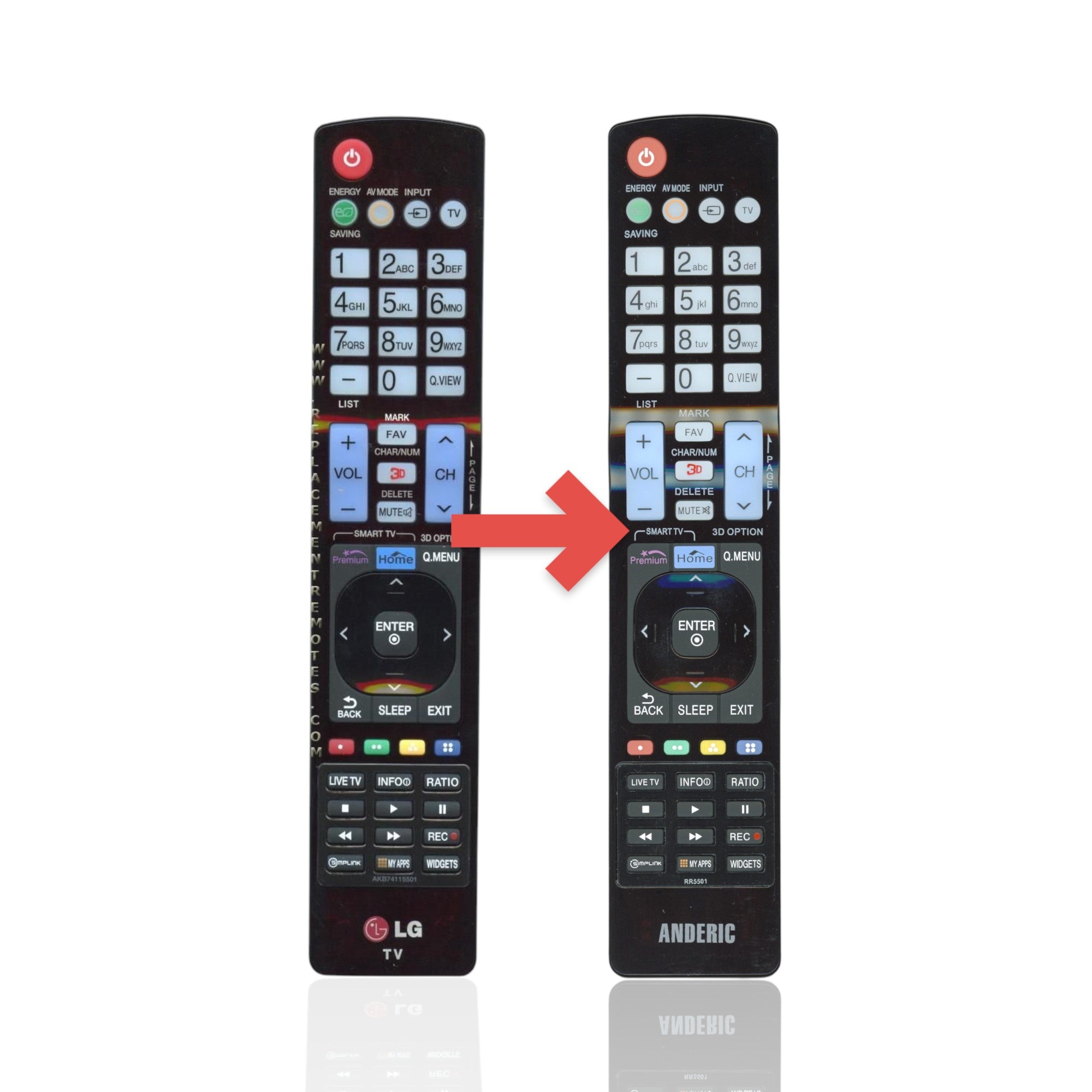 Anderic Substitute For LG AKB73655808 TV Remote Control [RR5501]