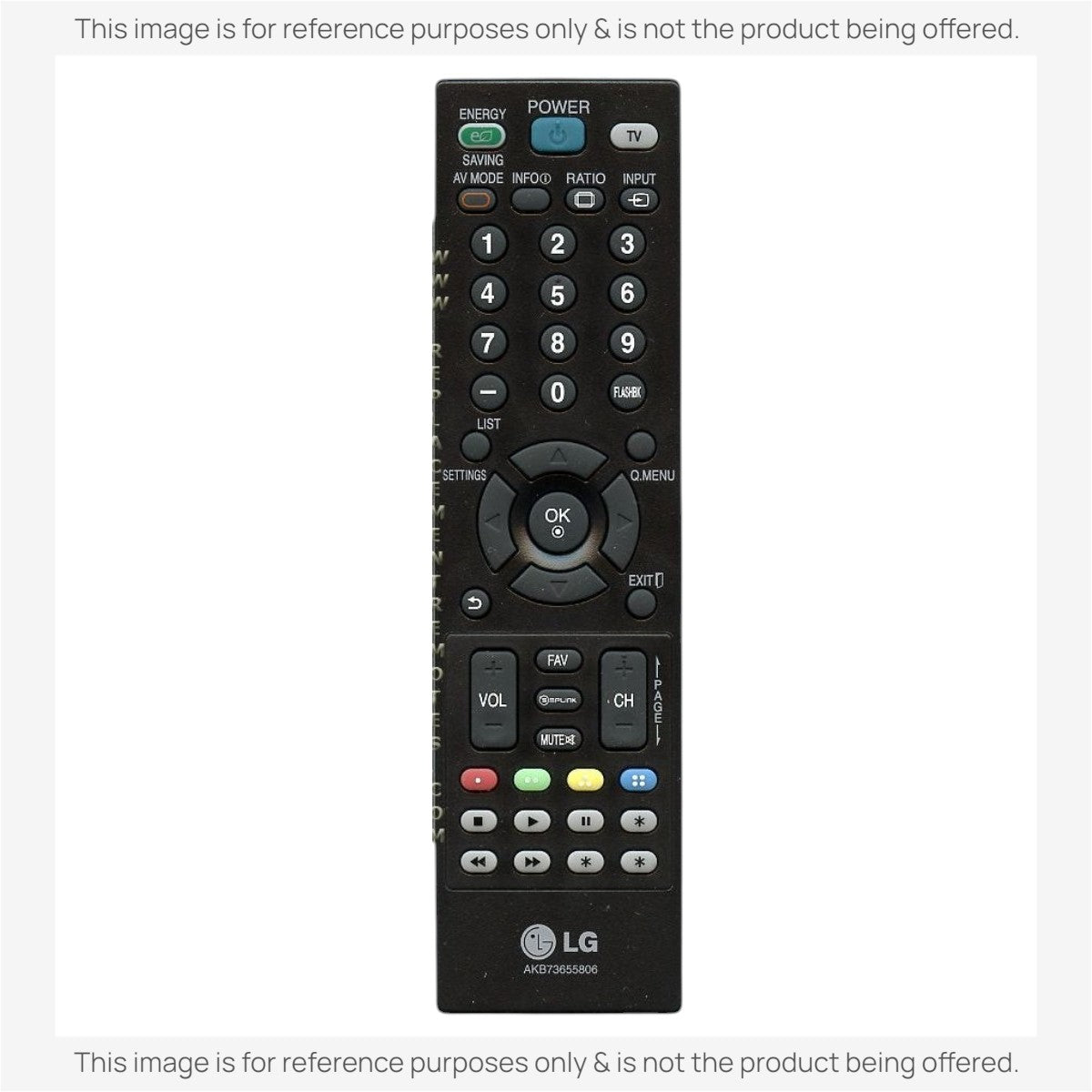 Anderic Substitute For LG AKB73655806 TV Remote Control [RR5501]