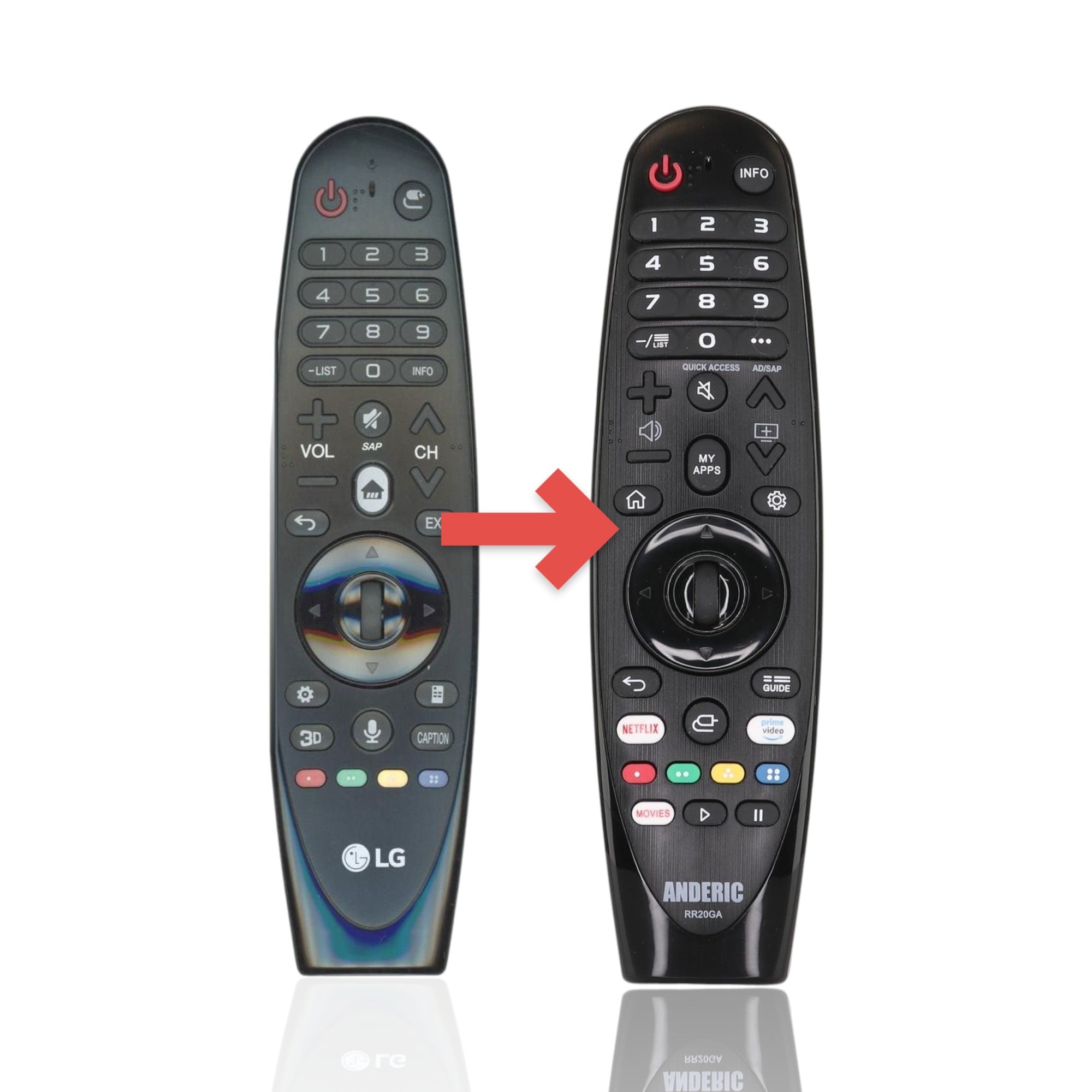 Anderic Substitute For LG AKB74495302 Magic TV Remote Control IR ONLY AKB74495302 [RR20GA, No Voice]