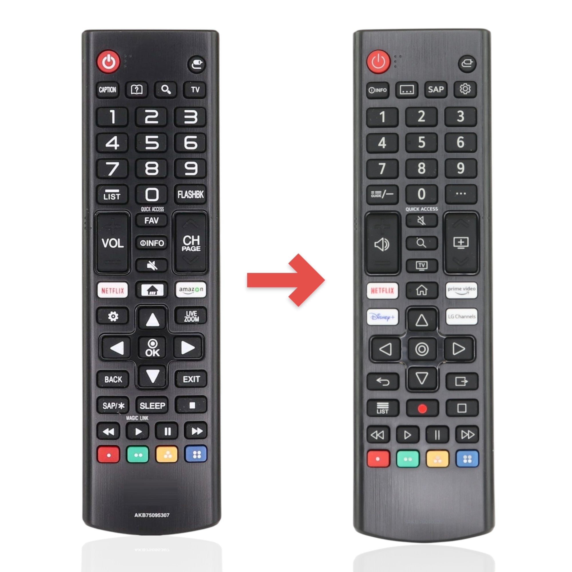 Dan's Originals Substitute for LG AKB75095307 Smart TV Remote Control with Netflix and Amazon Shortcuts [AKB76040302]