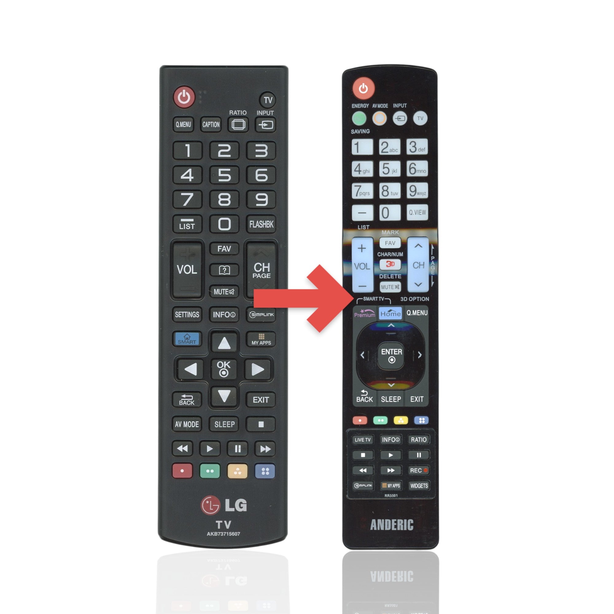 Anderic Substitute For LG AKB73715607 Smart TV Remote Control | IR - AKB73715607 [RR5501]