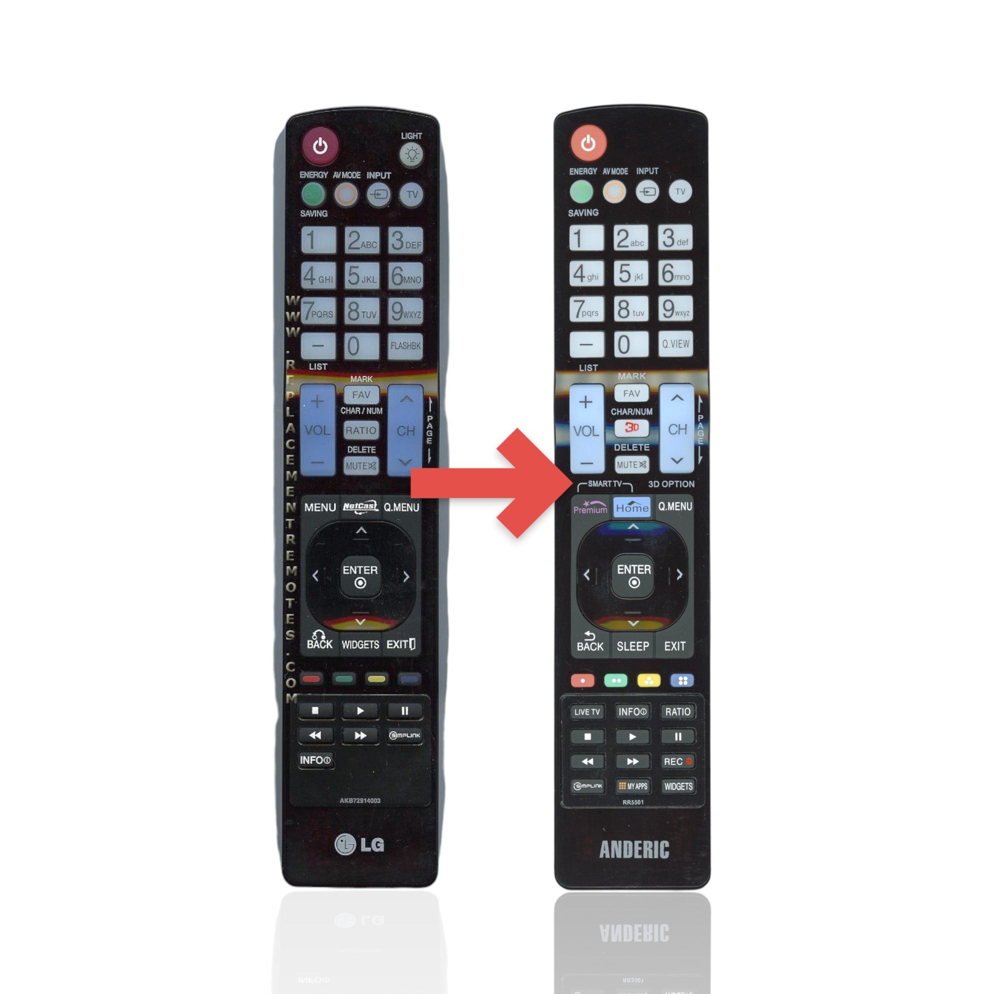 Anderic Substitute For LG AKB72914003 TV Remote Control [RR5501]