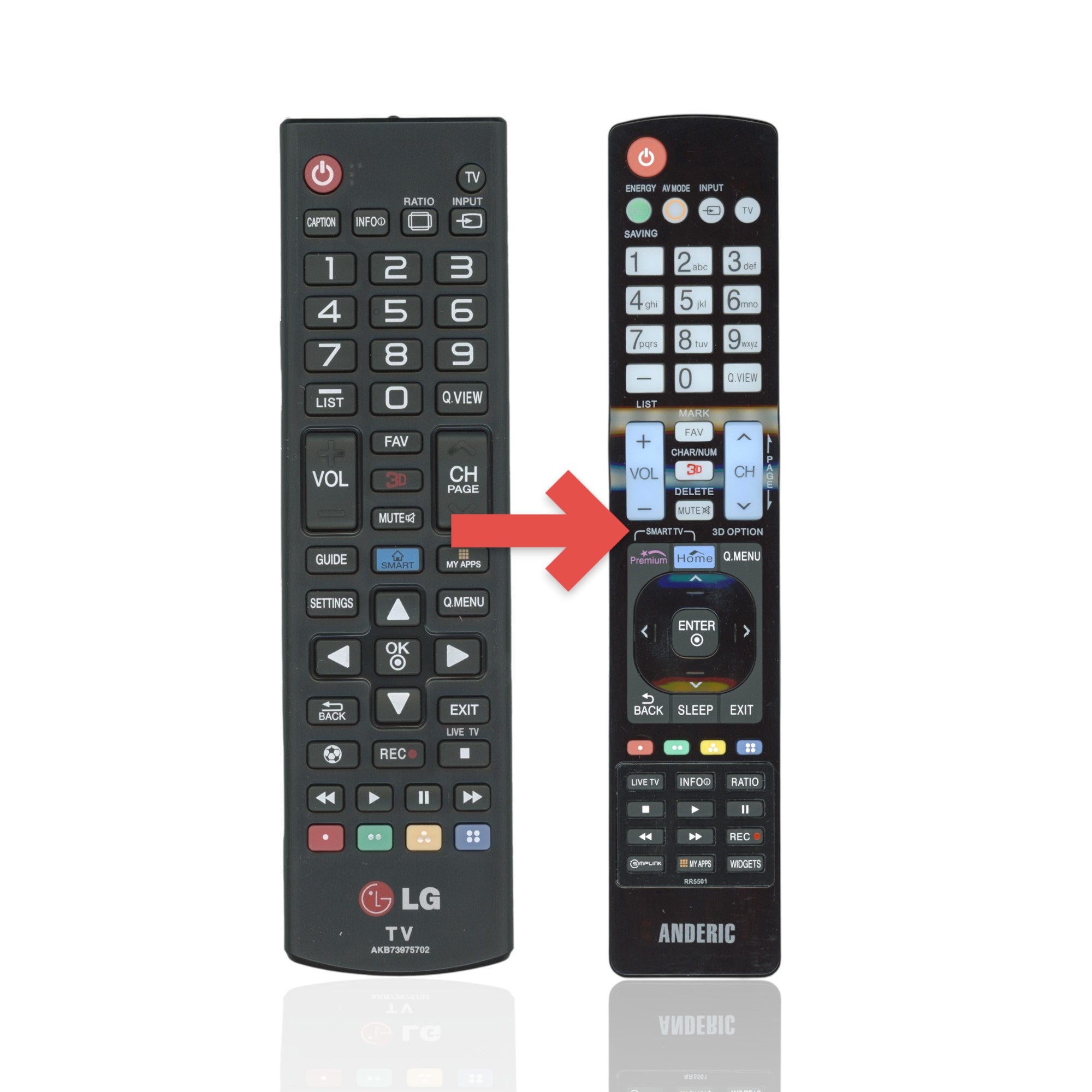 Anderic Substitute For LG AKB73975702 TV Remote Control [RR5501]