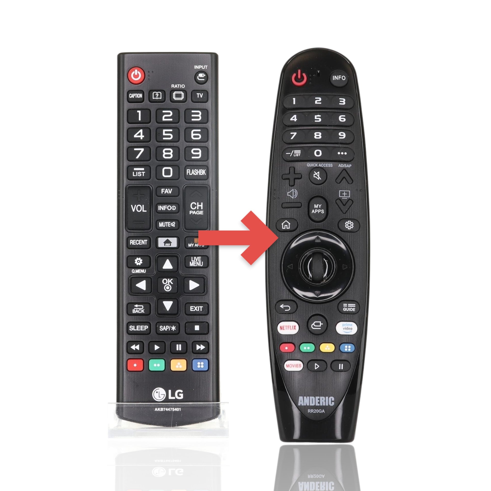 Anderic Substitute For LG AKB74475401 TV Remote Control [RR20GA, No Voice]