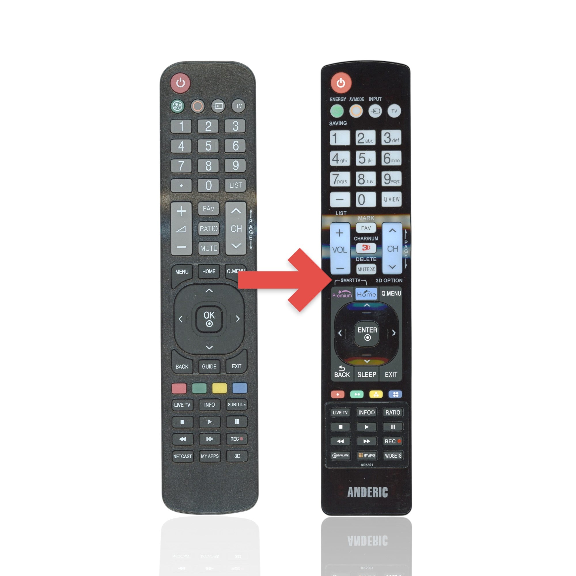 Anderic Substitute For Insignia NS-RMTLG17 for LG TV Remote Control [RR5501]