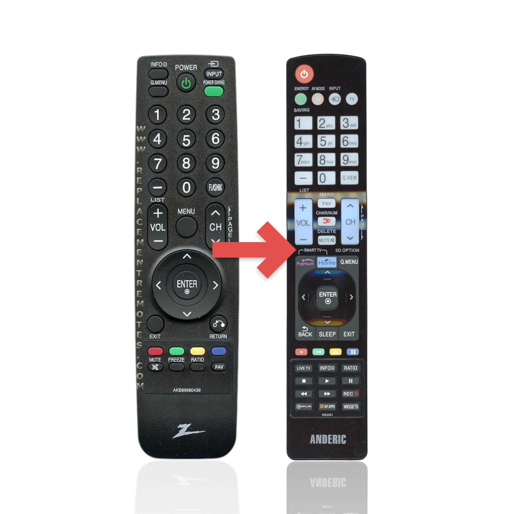 Anderic Substitute For LG AKB69680439 TV Remote Control [RR5501]