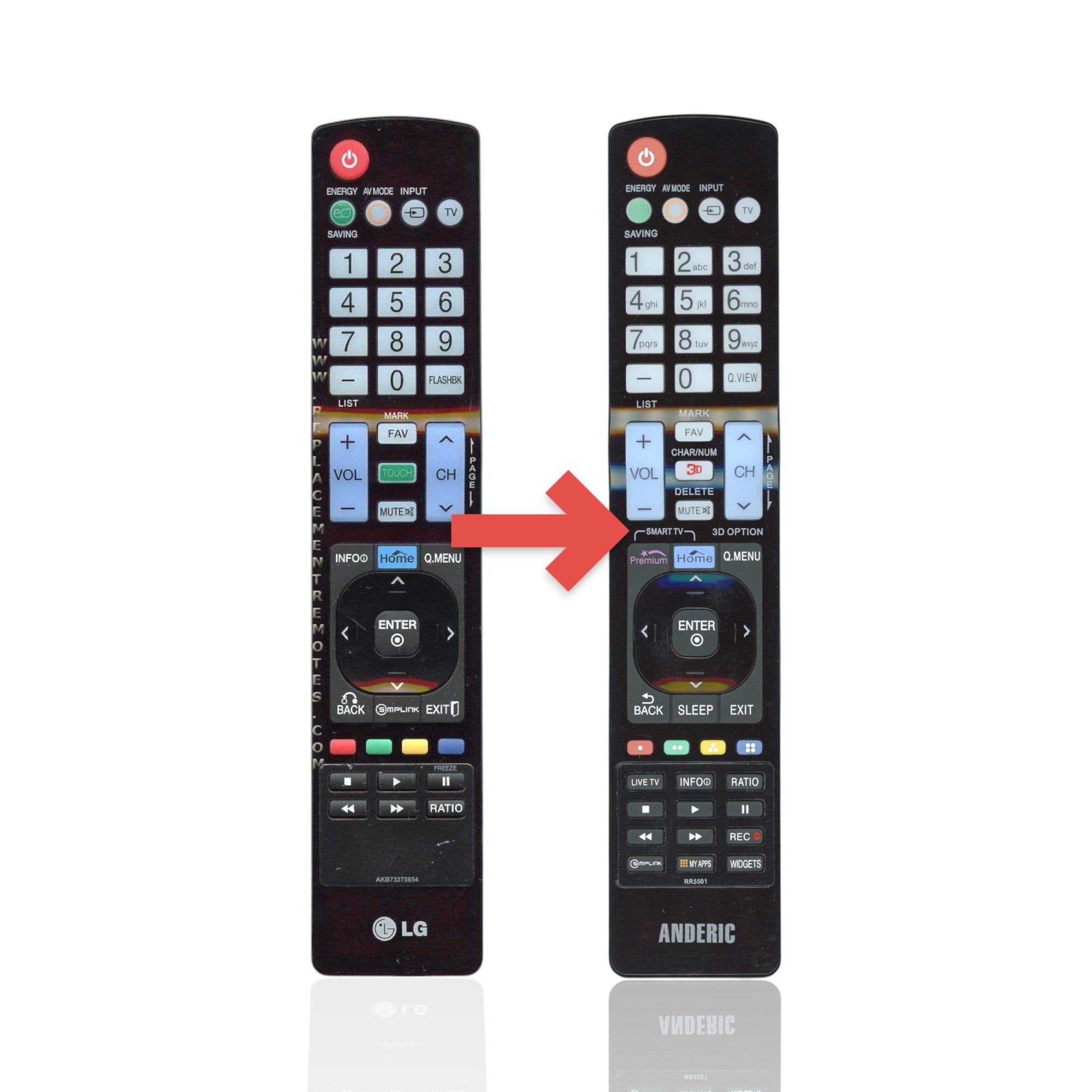 Anderic Substitute For LG AKB73275654 Standard TV Remote Control IR [RR5501]