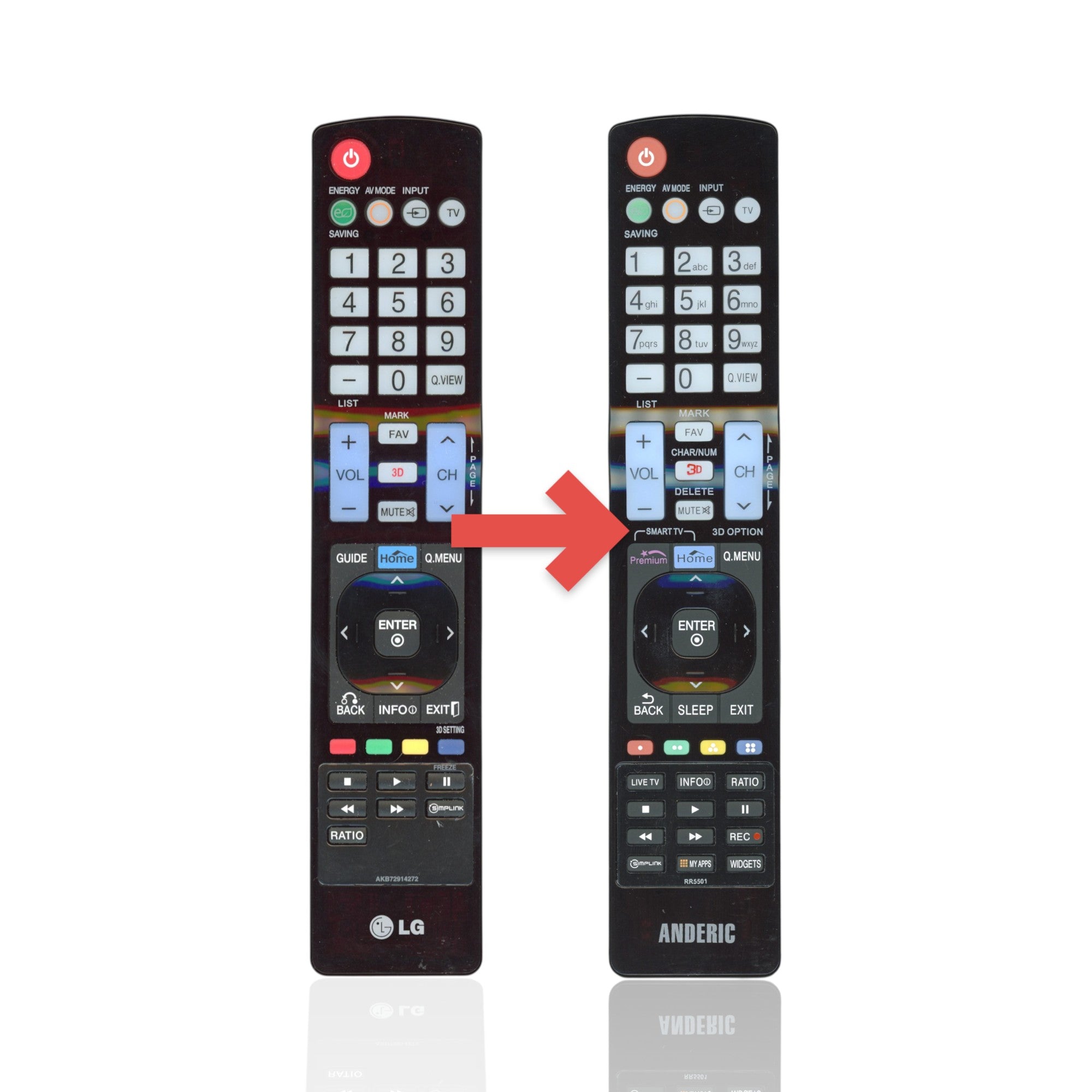 Anderic Substitute For LG AKB72914272 TV Remote Control [RR5501]