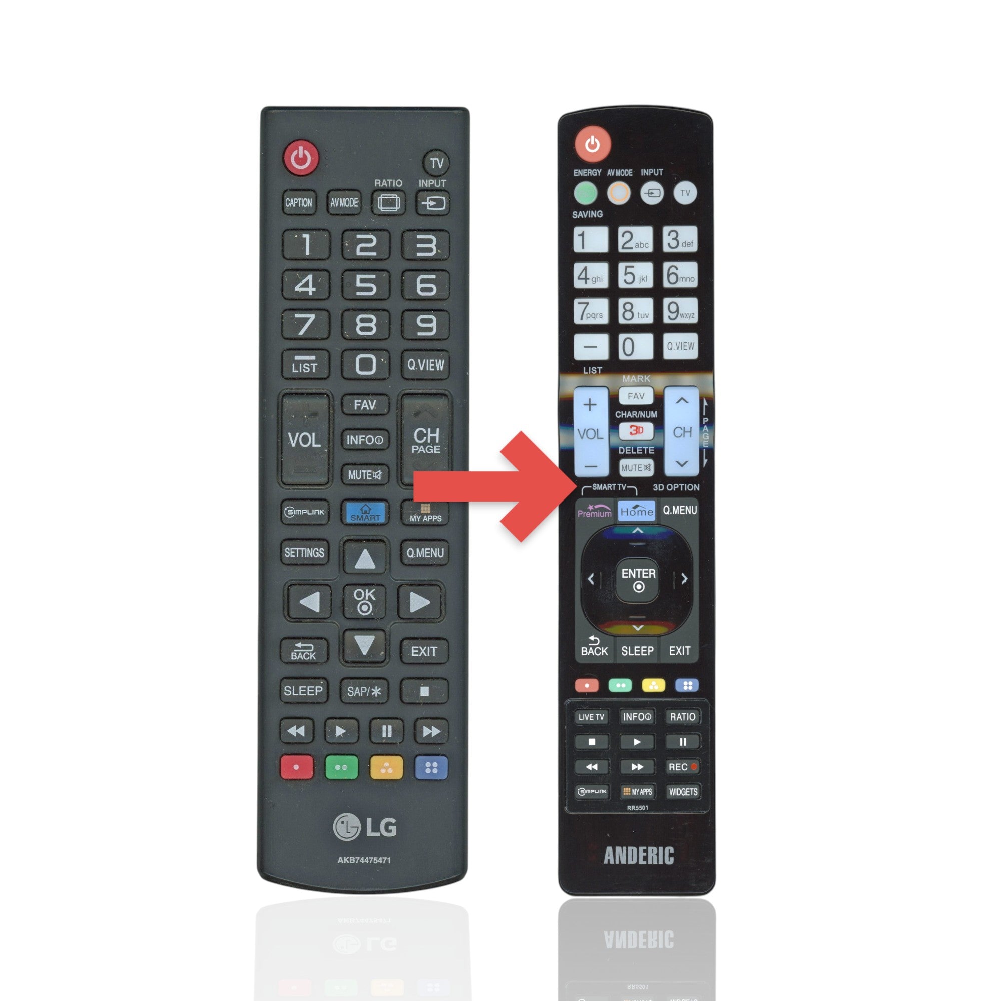 Anderic Substitute For LG AKB74475471 TV Remote Control [RR5501]
