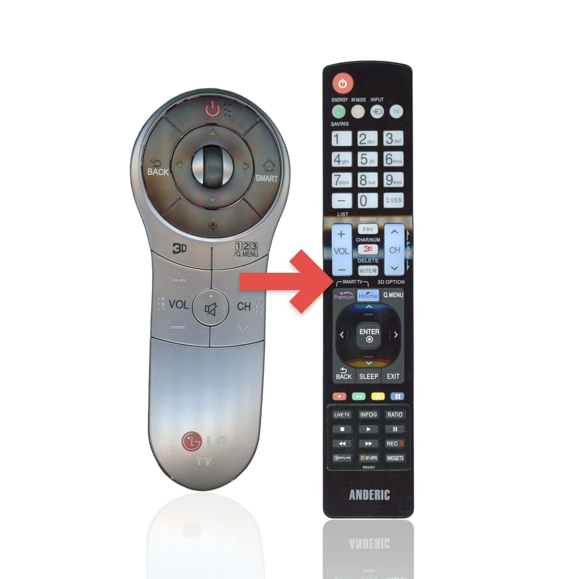 Anderic Substitute For LG ANMR400H MAGIC TV Remote Control [RR5501 No Voice/Pointer]
