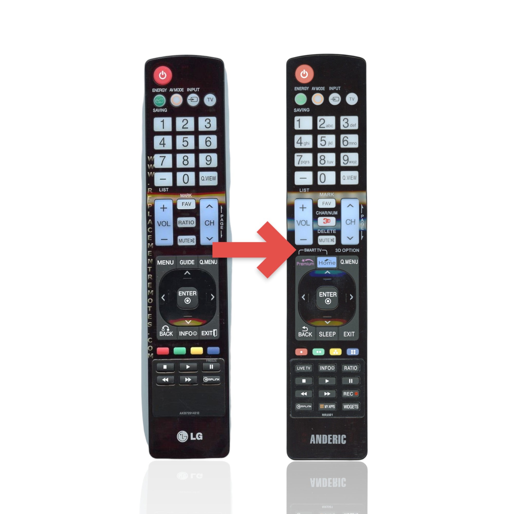 Anderic Substitute For LG AKB72914212 TV Remote Control | IR [RR5501]