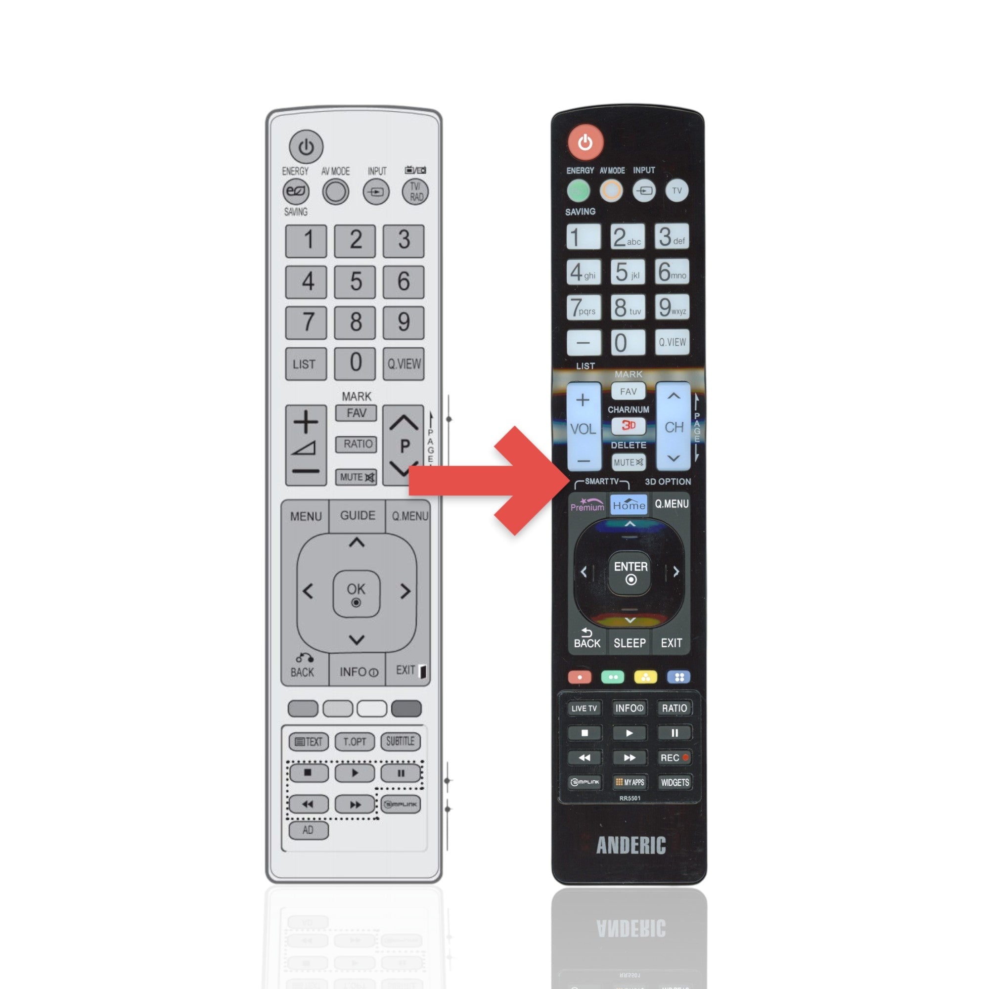Anderic Substitute For LG 2352272OH TV Remote Control [RR5501]