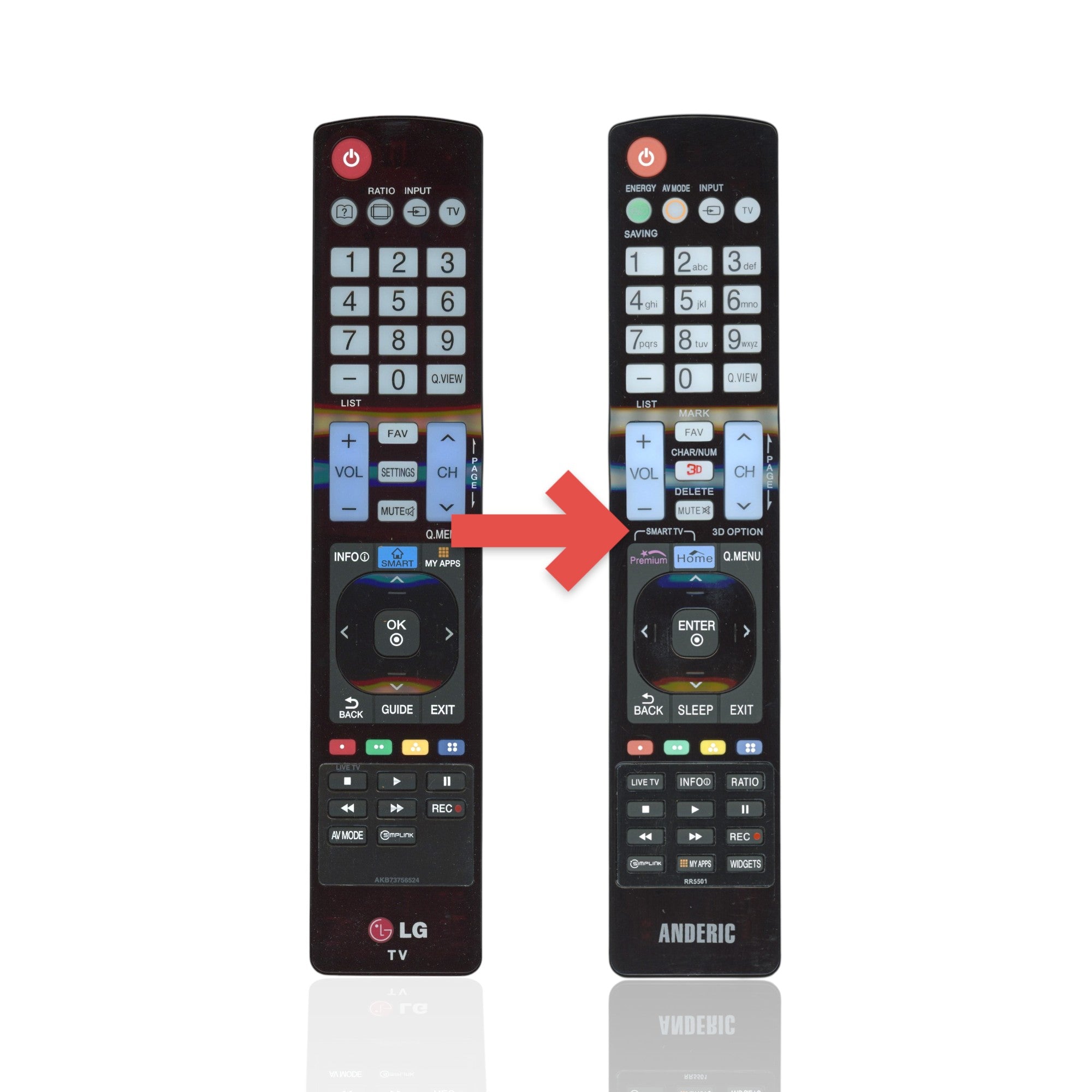 Anderic Substitute For LG AKB73756524 TV Remote Control [RR5501]