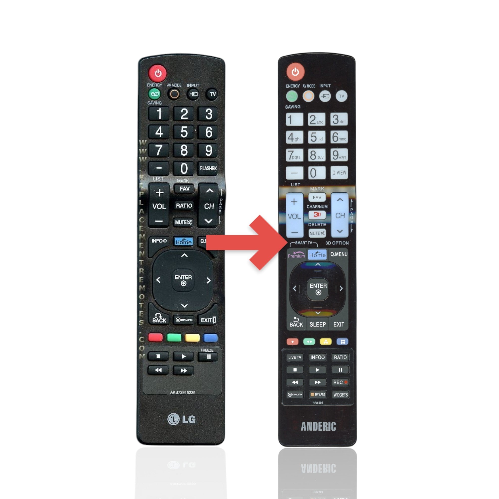 Anderic Substitute For LG AKB72915235 TV Remote Control [RR5501]