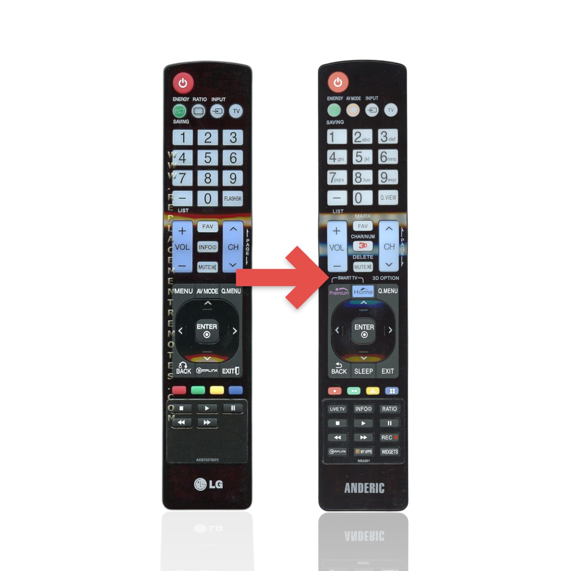 Anderic Substitute For LG AKB73275675 TV Remote Control [RR5501]