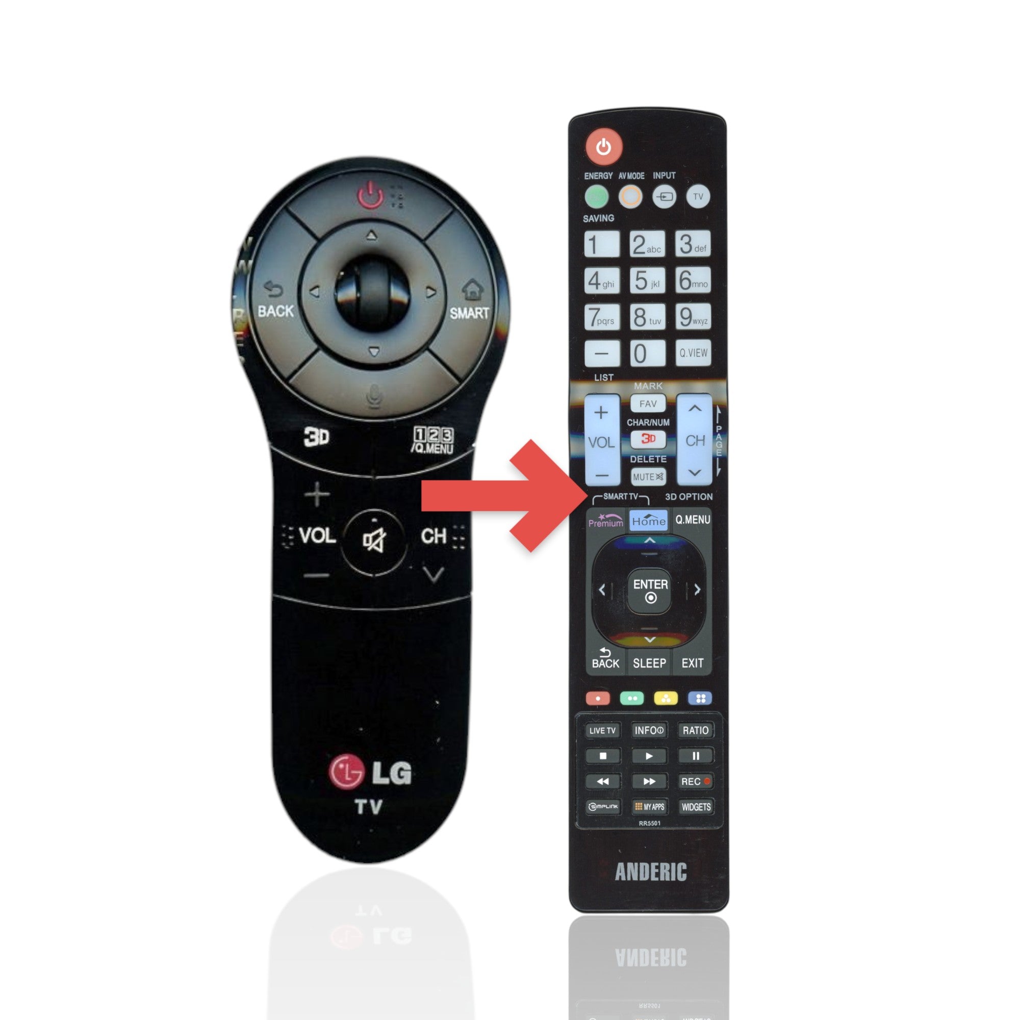 Anderic Substitute For LG ANMR400G MAGIC TV Remote Control [RR5501 No Voice/Pointer]