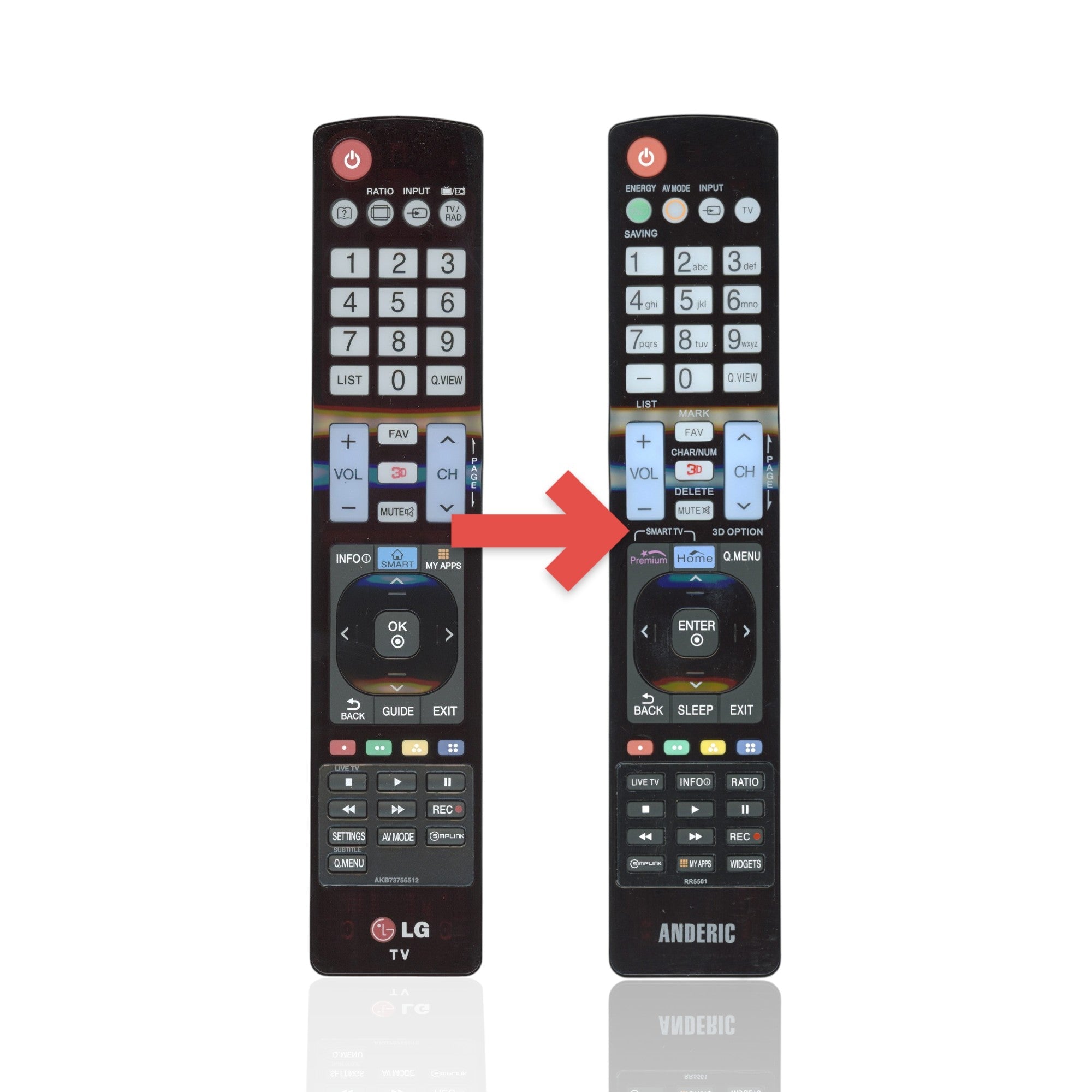 Anderic Substitute For LG AKB73756512 TV Remote Control [RR5501]