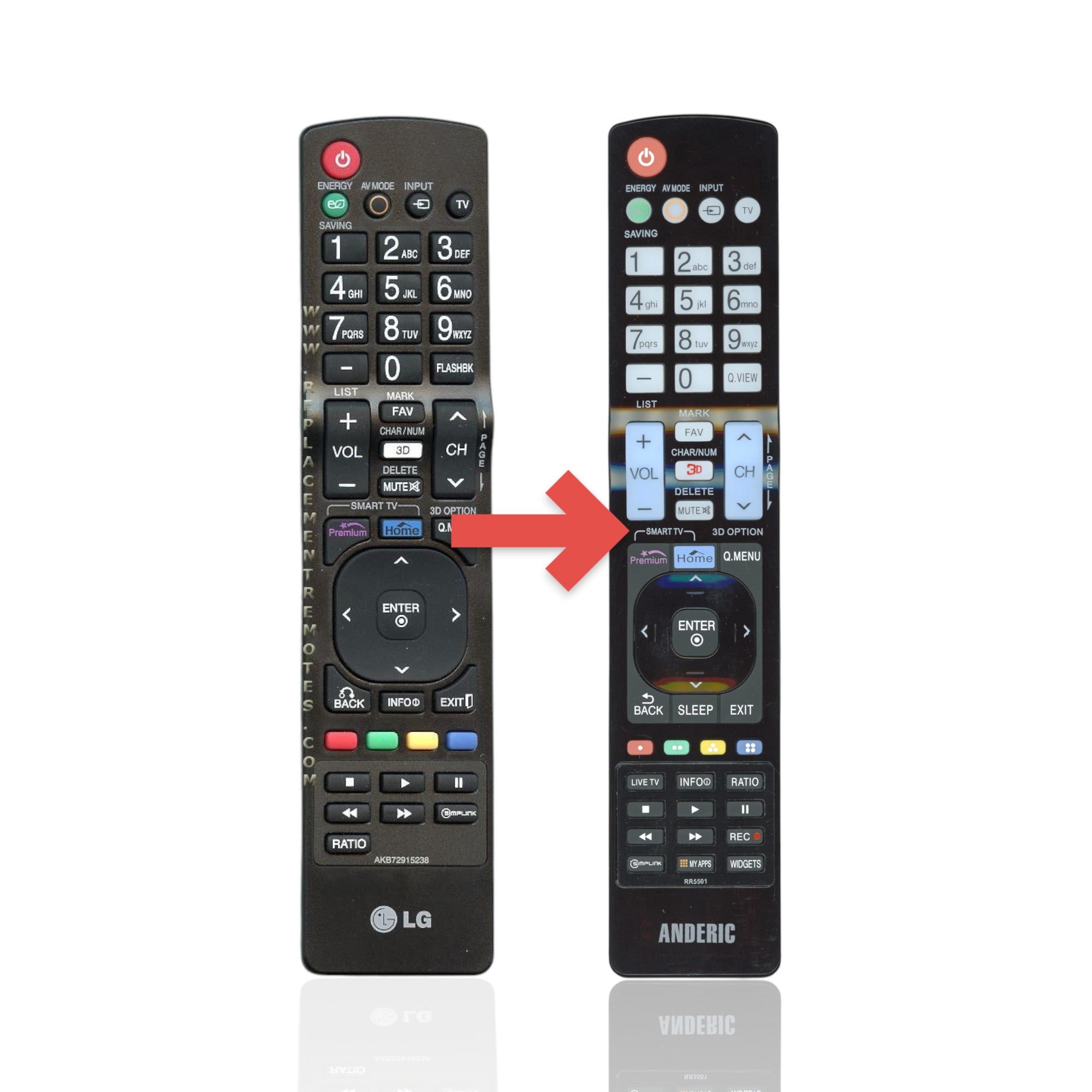 Anderic Substitute For LG AKB72915238 TV Remote Control [RR5501]