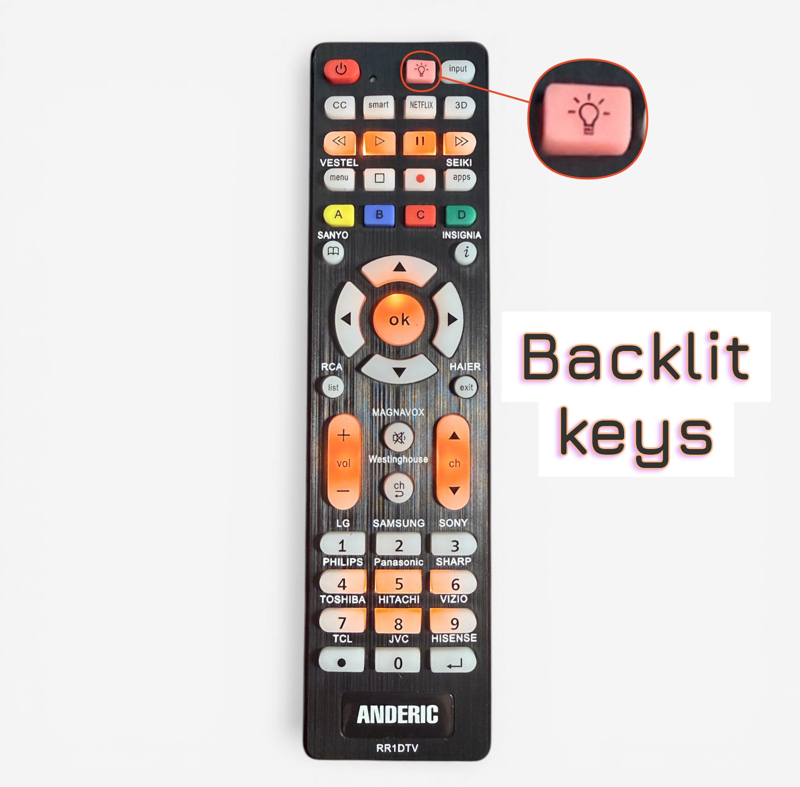 Anderic Substitute for Magnavox NH304UD TV Remote Control [RR1DTV]