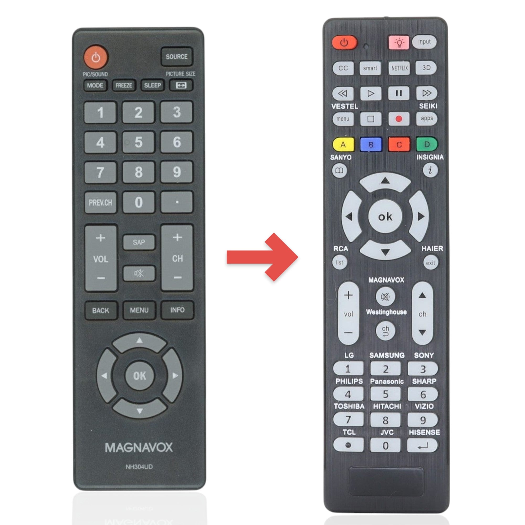 Anderic Substitute for Magnavox NH304UD TV Remote Control [RR1DTV]