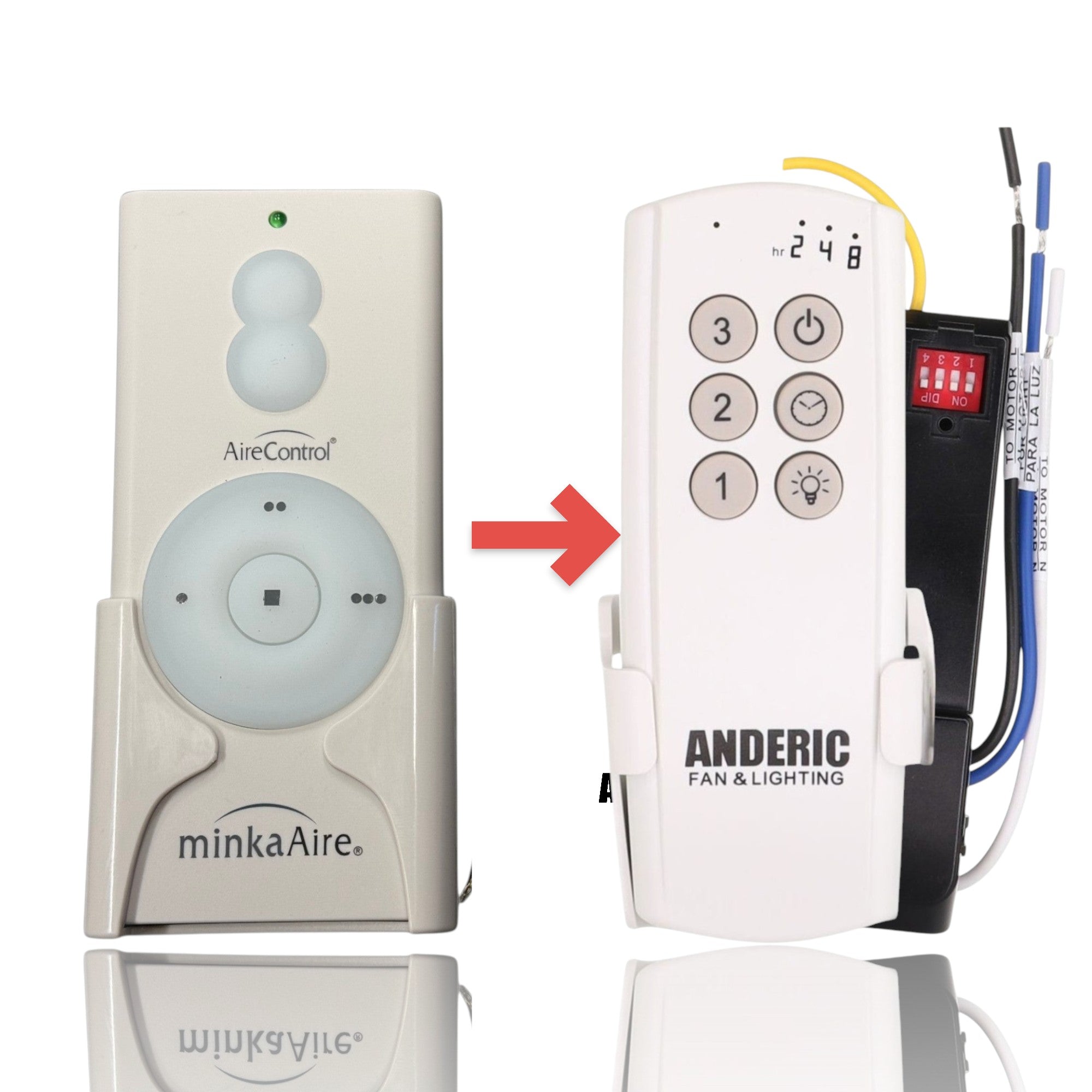 Anderic Substitute Kit for Minka-Aire AireControl 3 Speed Universal 256 Bit Handheld Ceiling Fan Remote Control Kit RCS223L [63T-AC83T-KIT]